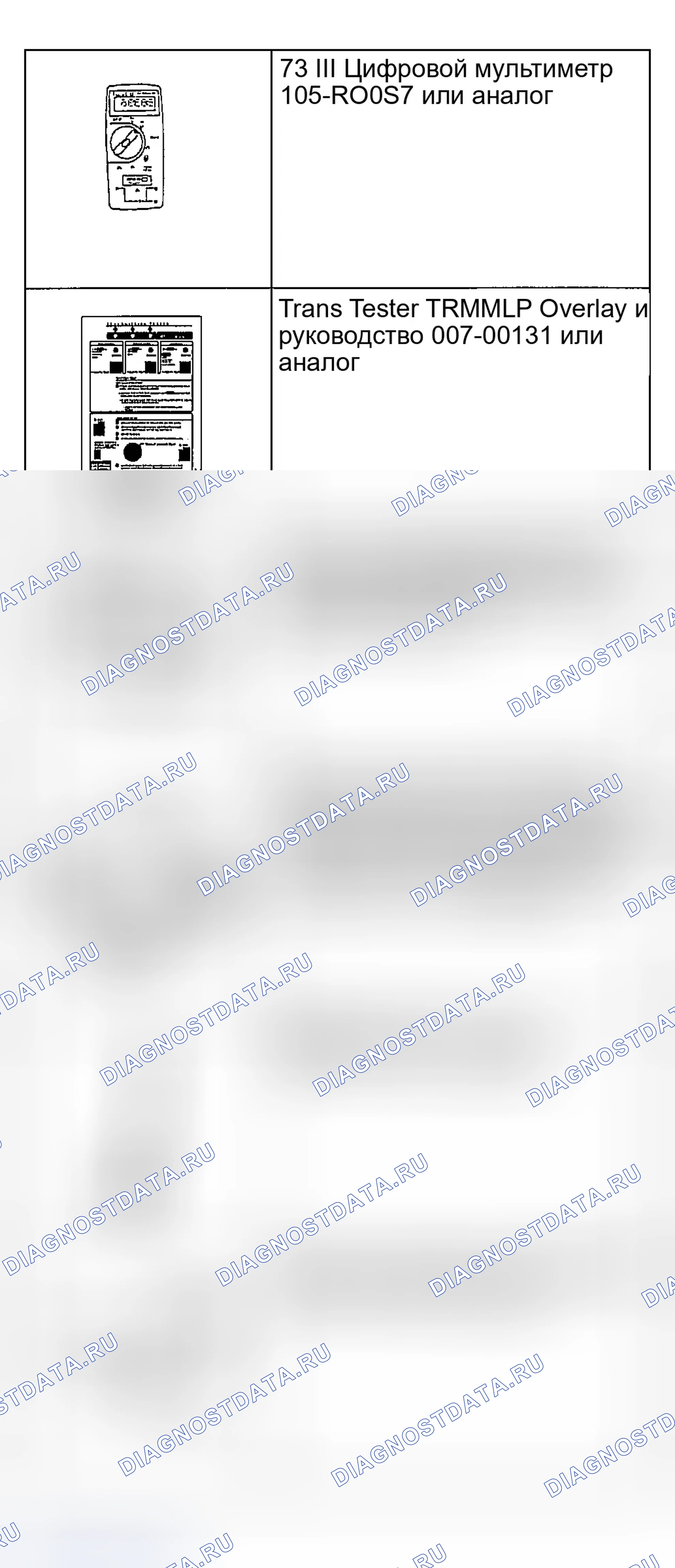 Рис. 232. Ford Explorer Sport Trac I