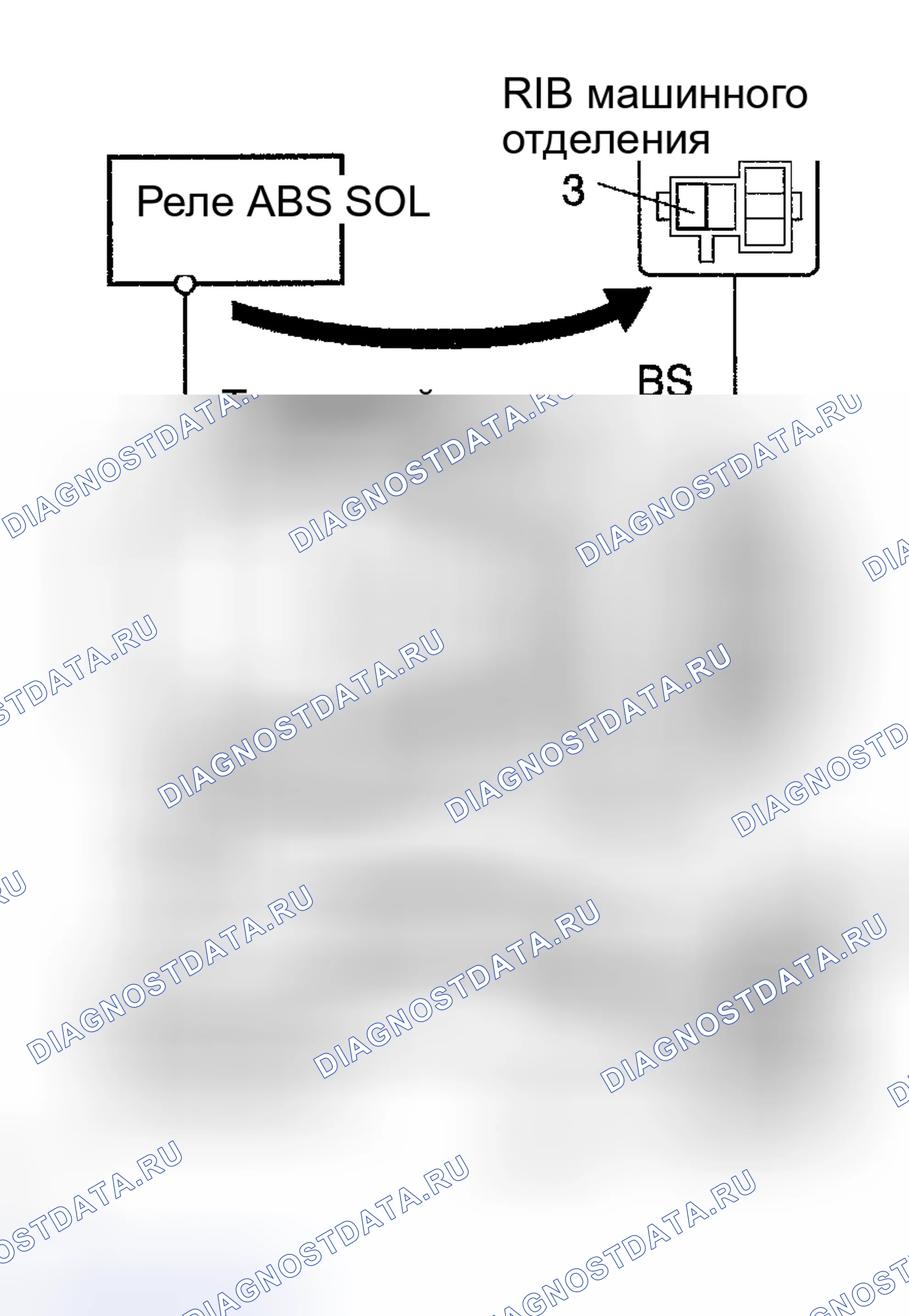 Рис. 134. Toyota Highlander I