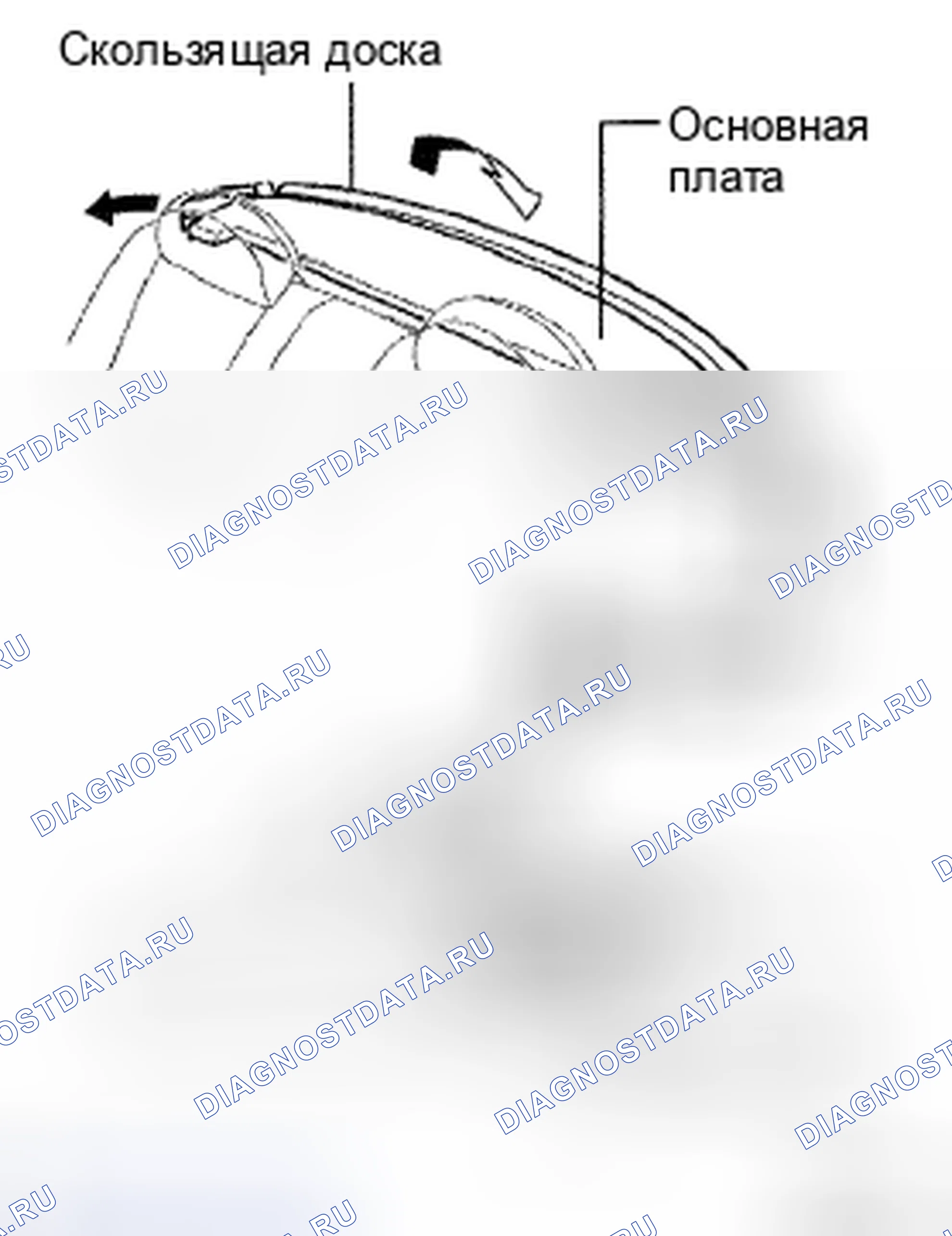 Рис. 12. Honda CR-V VI