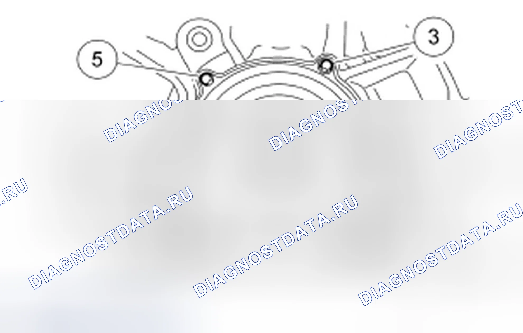 Рис. 25. Ford Focus II