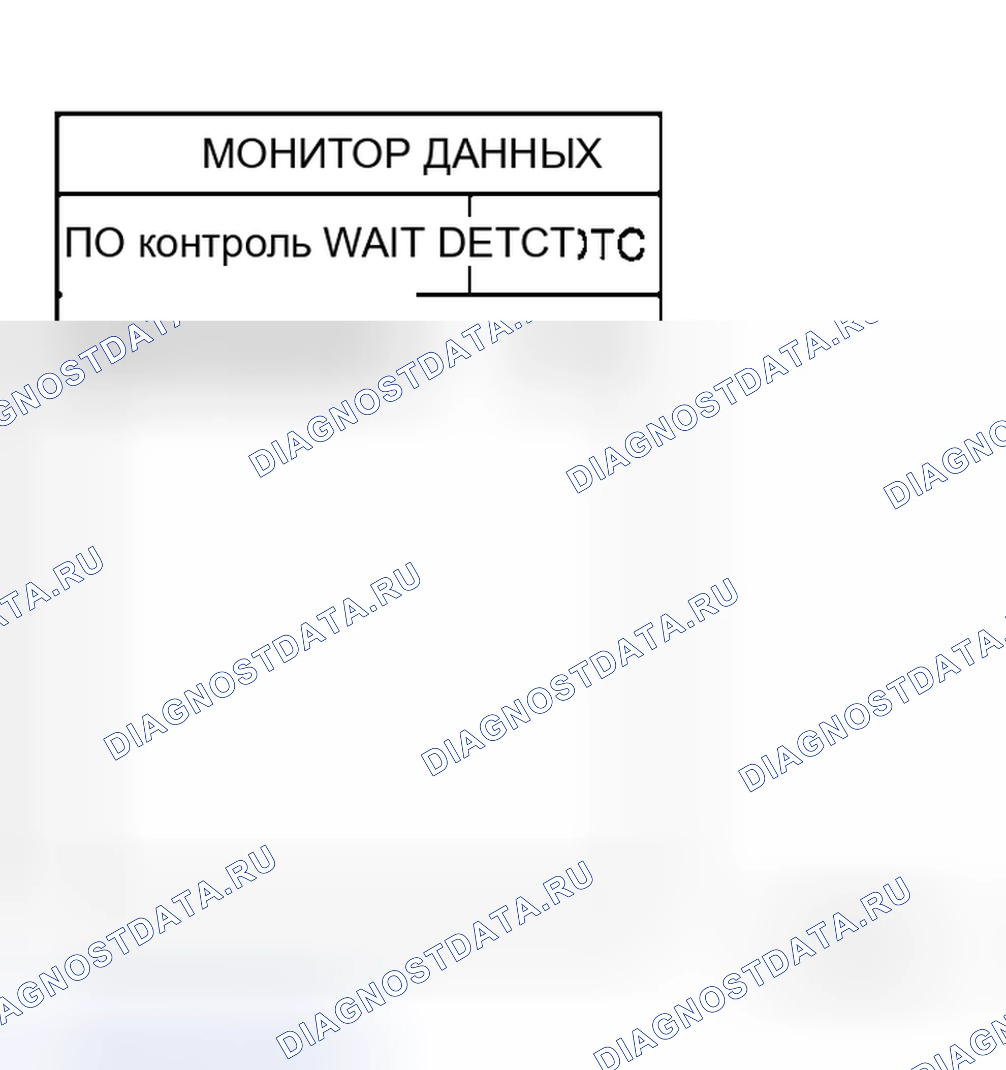 Рис. 200: ДИАГНОСТИЧЕСКАЯ ПРОЦЕДУРА. Honda N-WGN I