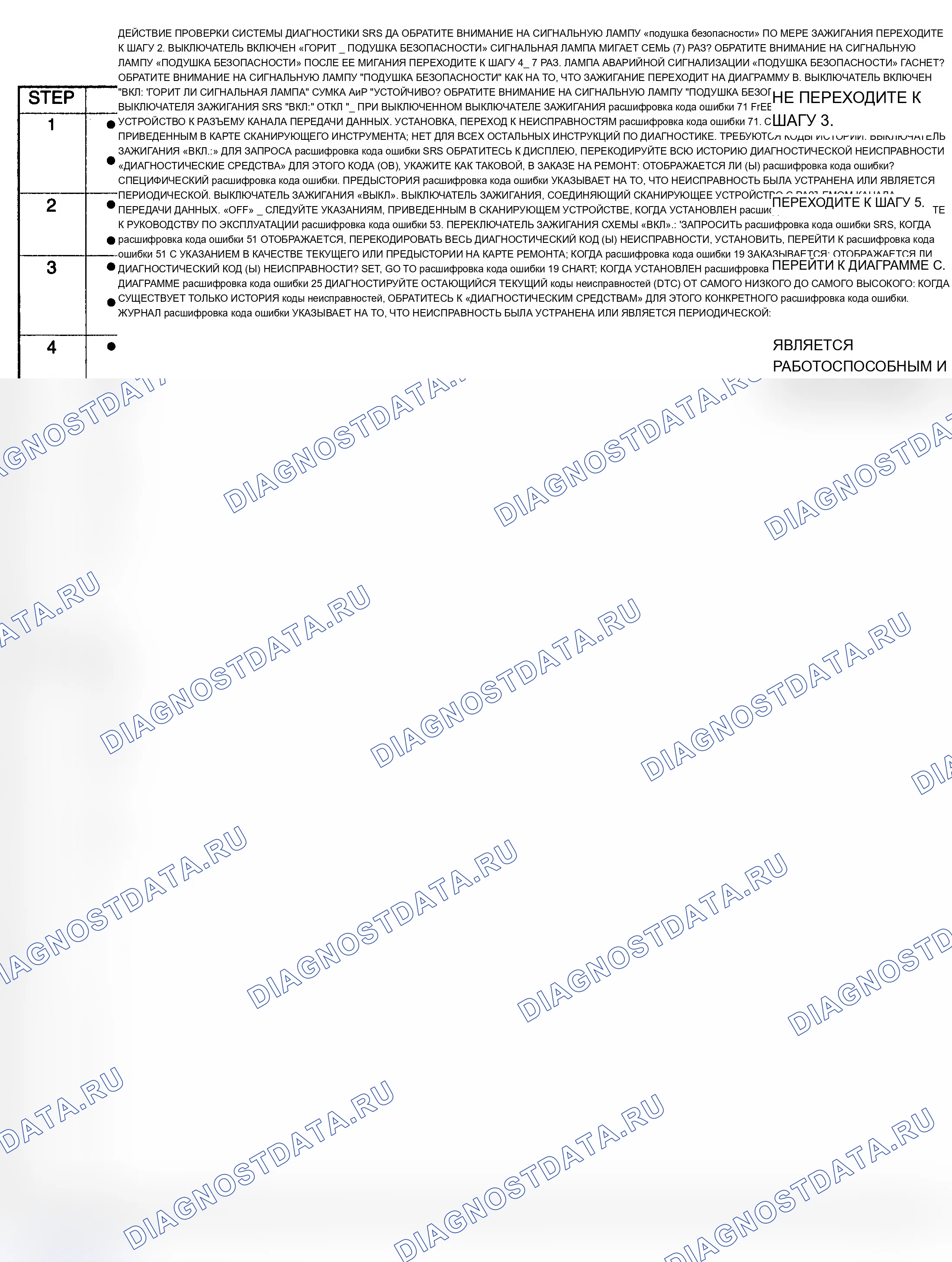 Рис. 12. Acura SLX I