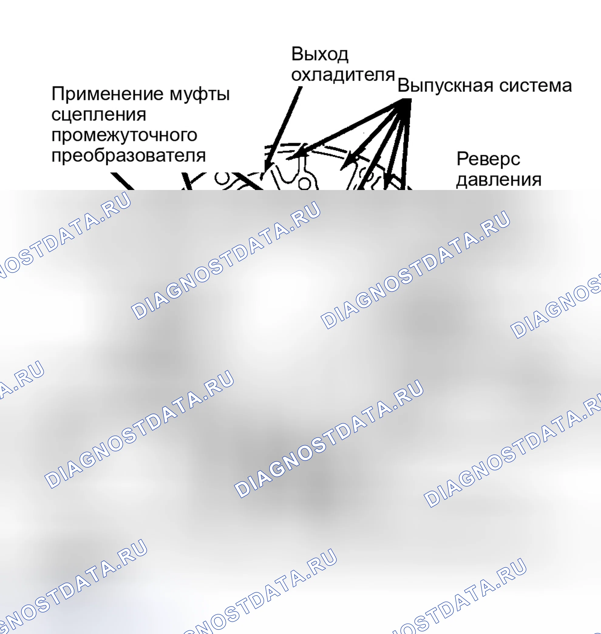 Рис. 87: Повторная сборка. Pontiac Grand Prix IV