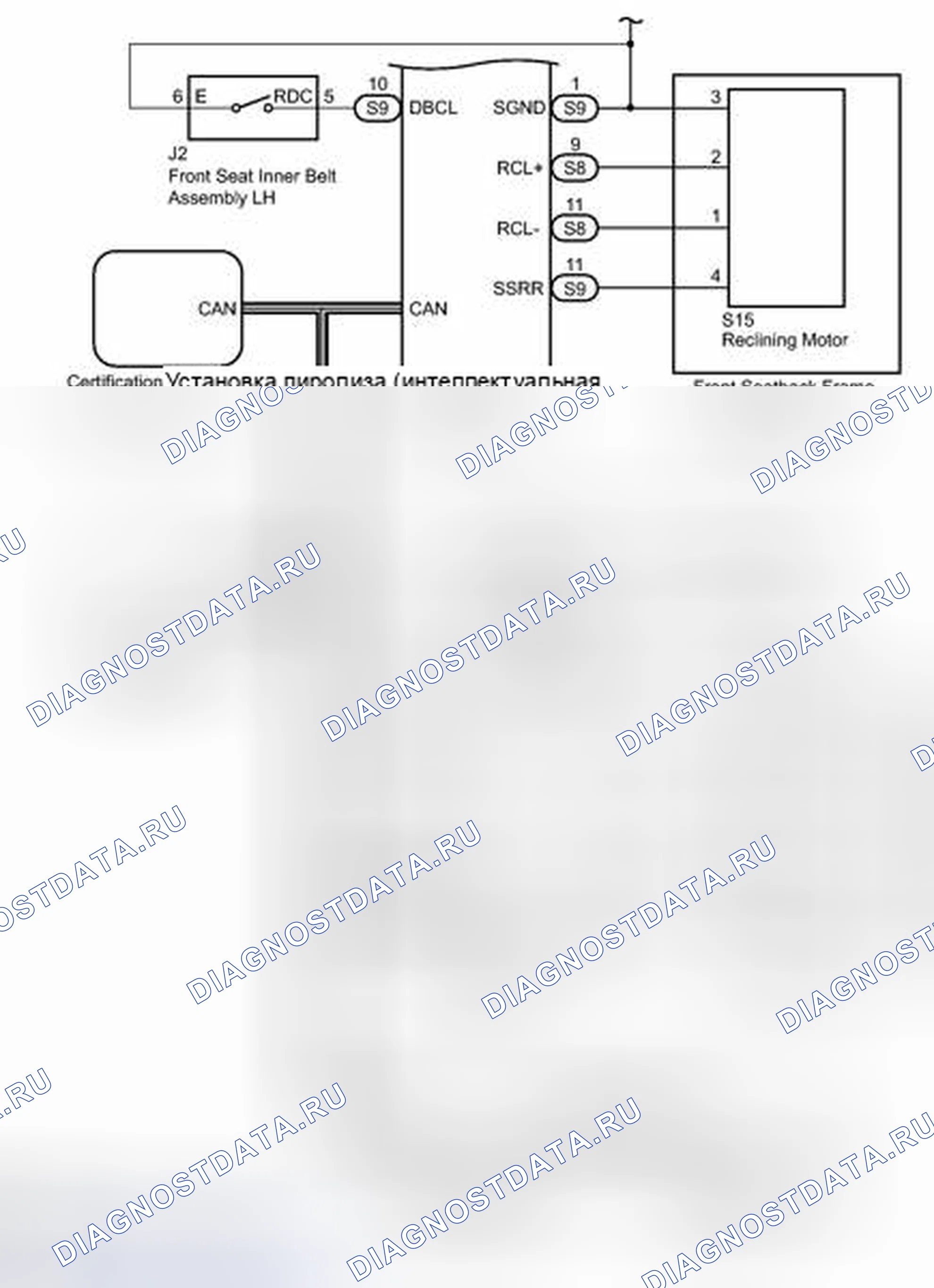 Рис. 6. Toyota Avalon XX40