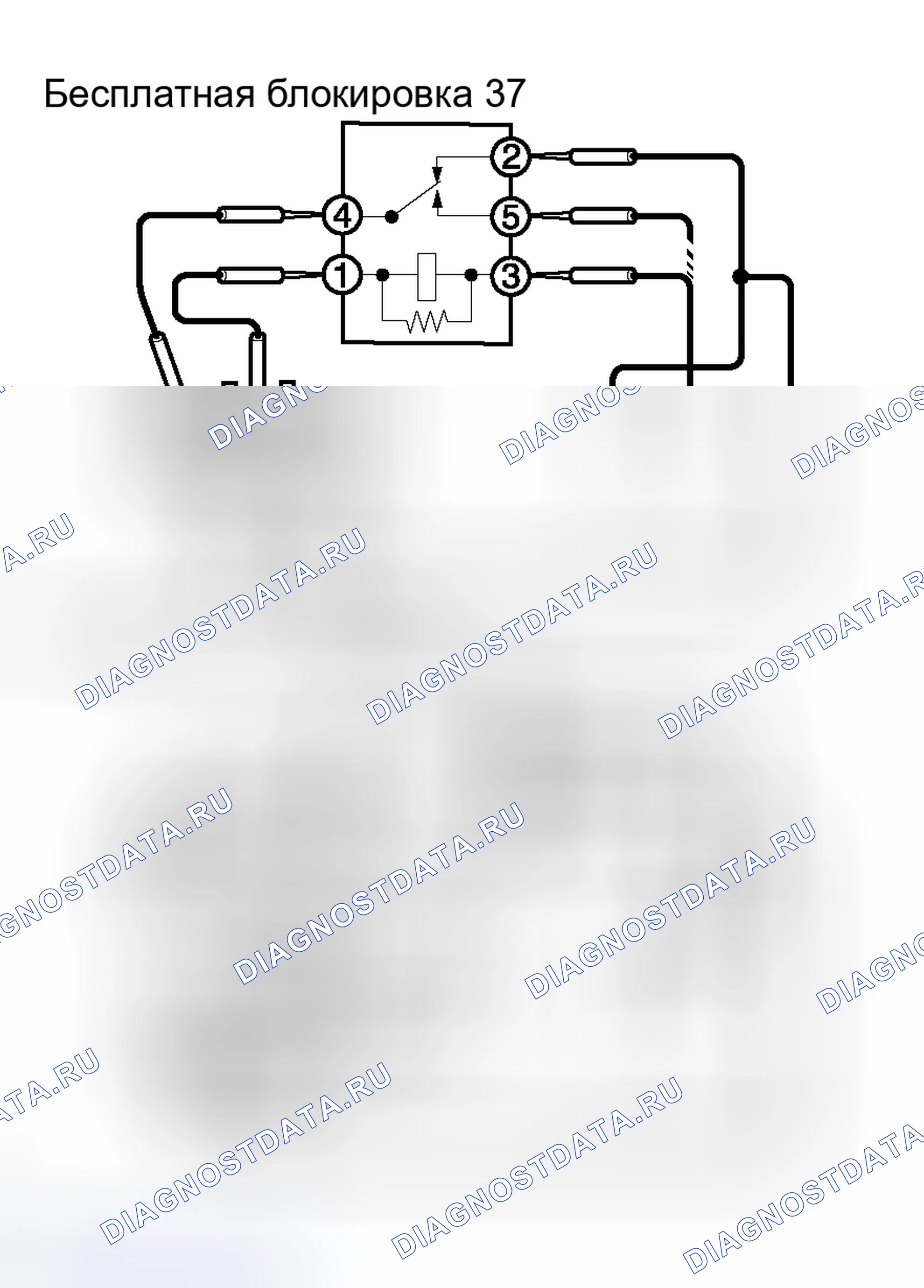 Рис. 4. Toyota Land Cruiser 100 рестайлинг 2