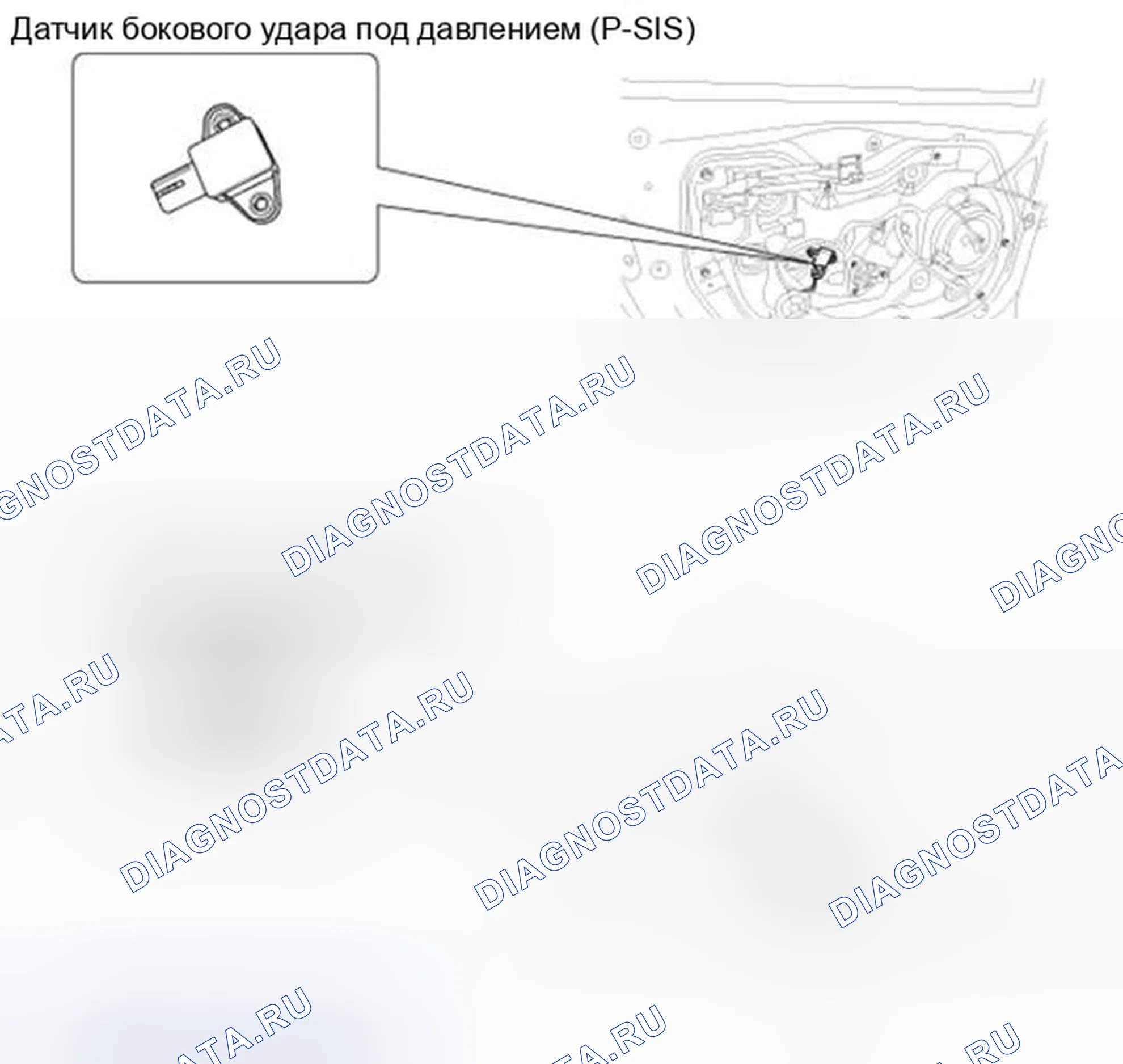 Рис. 22: Датчик бокового удара (SIS). Hyundai Elantra V