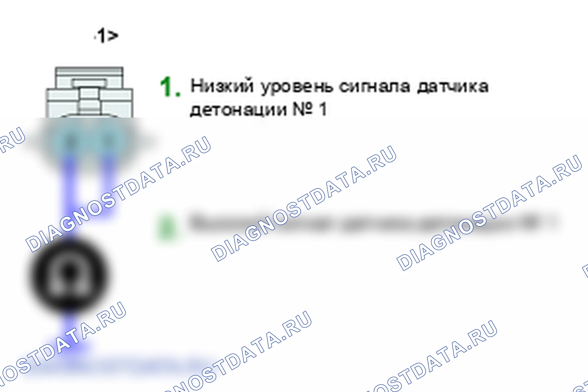 P0326: Диапазон/производительность цепи датчика детонации 1 (банк 1). Kia Sorento BL