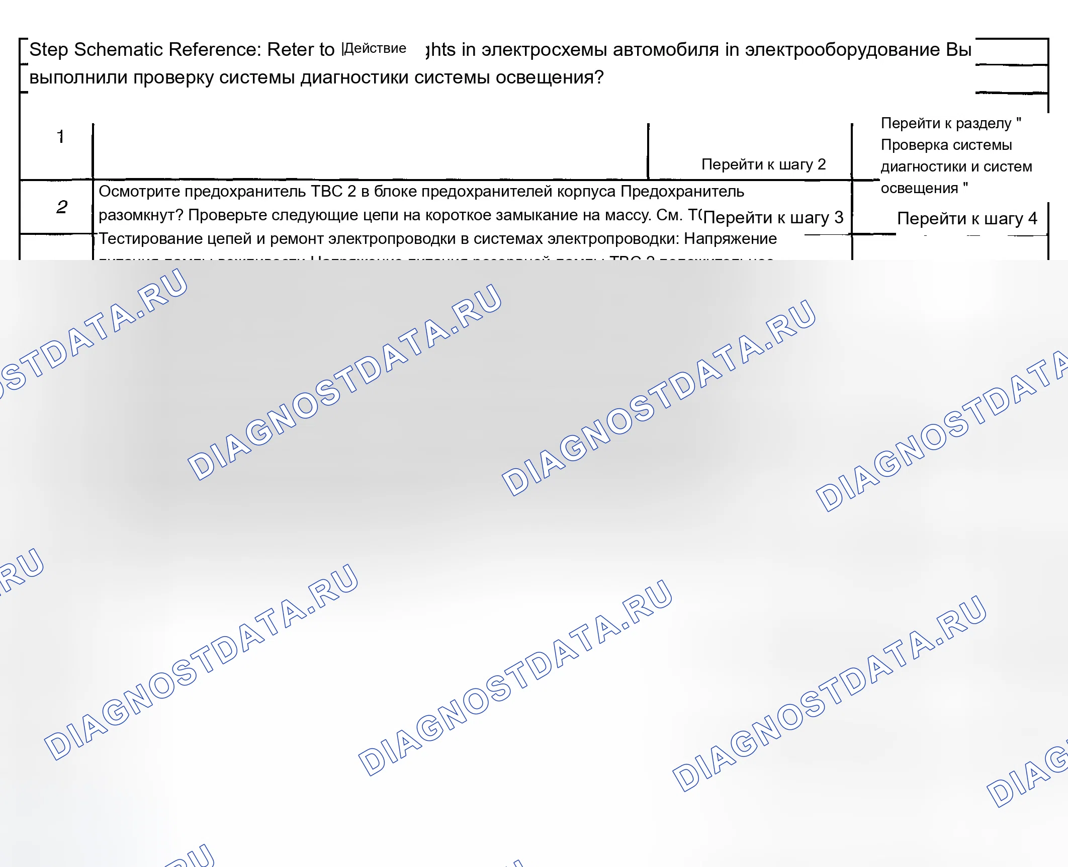 Рис. 14. Chevrolet Chevy Express H2500 