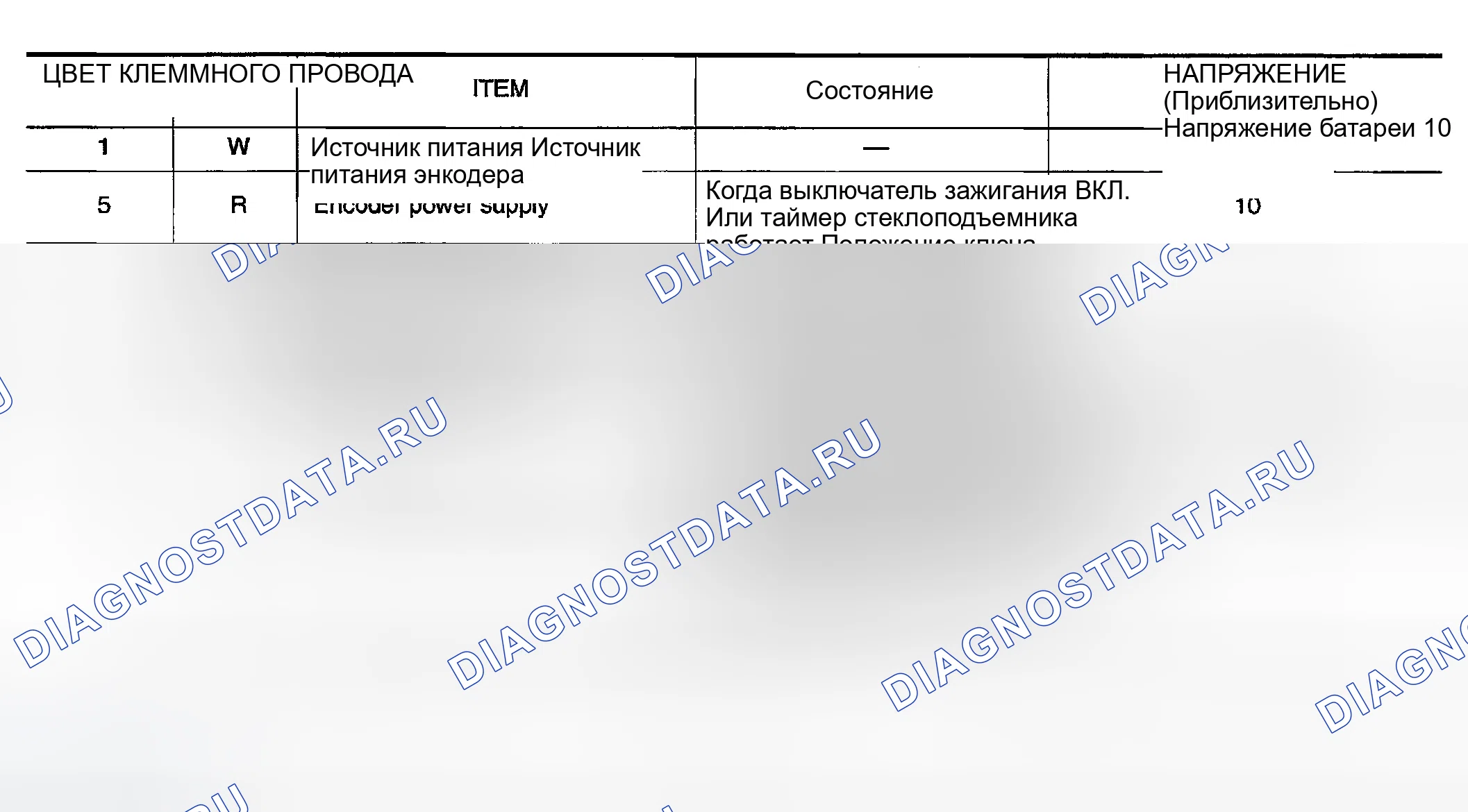 Рис. 256: Клемма и опорное значение для главного переключателя окна питания. Infiniti G35 III