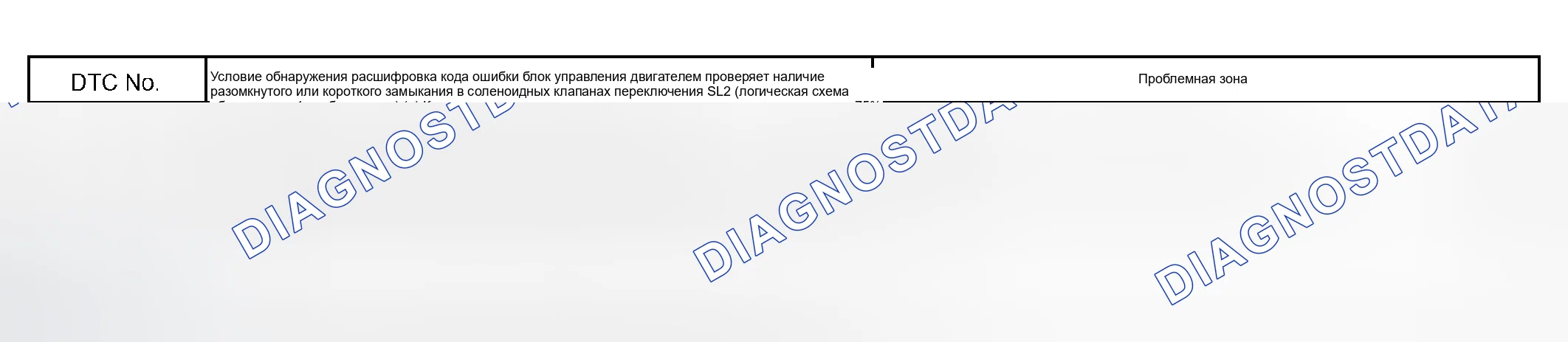 Рис. 191: ОПИСАНИЕ СХЕМЫ. Toyota Land Cruiser 100 рестайлинг