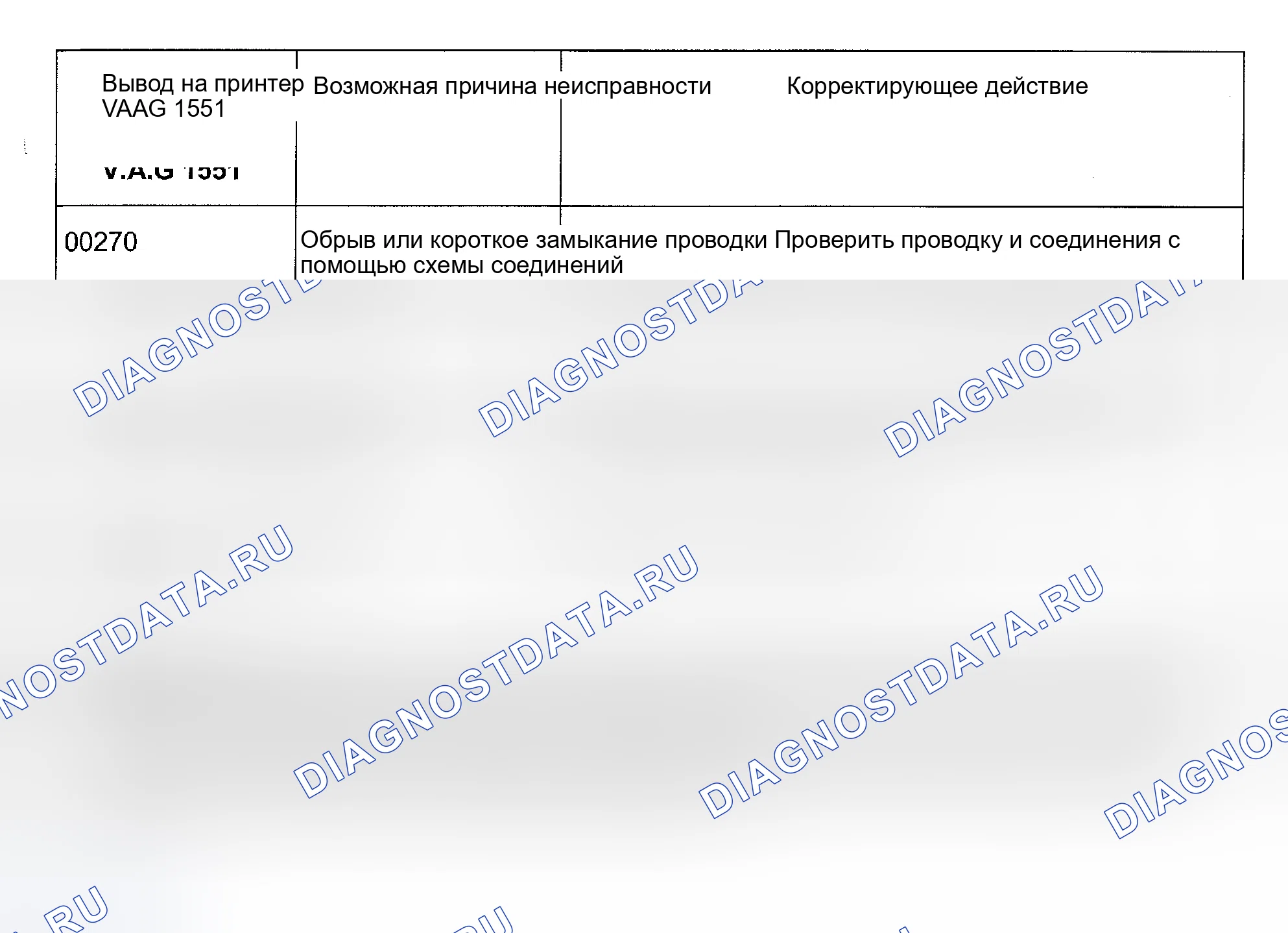 Рис. 81: расшифровка кода ошибки 00270. Volkswagen EuroVan T4 рестайлинг