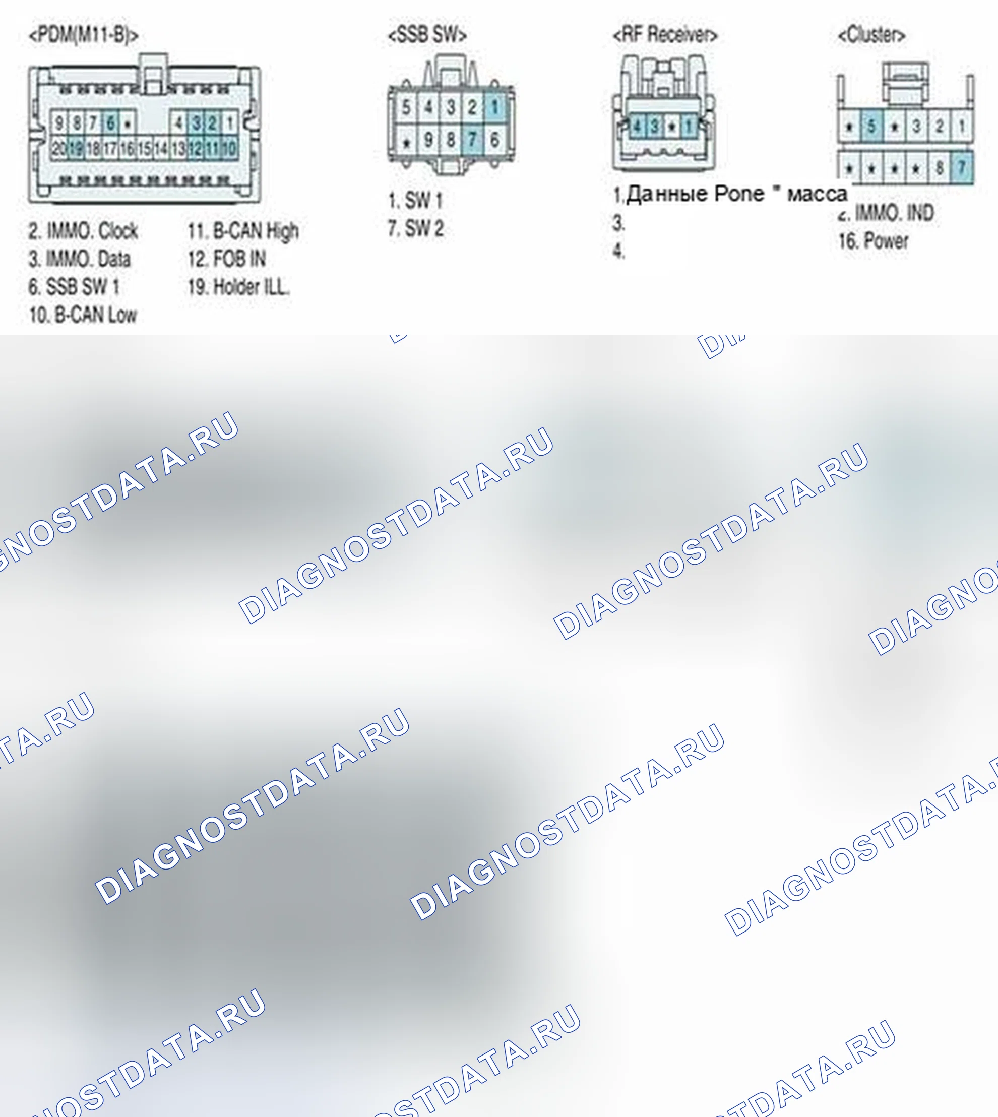 Рис. 307. Geely SC7 I