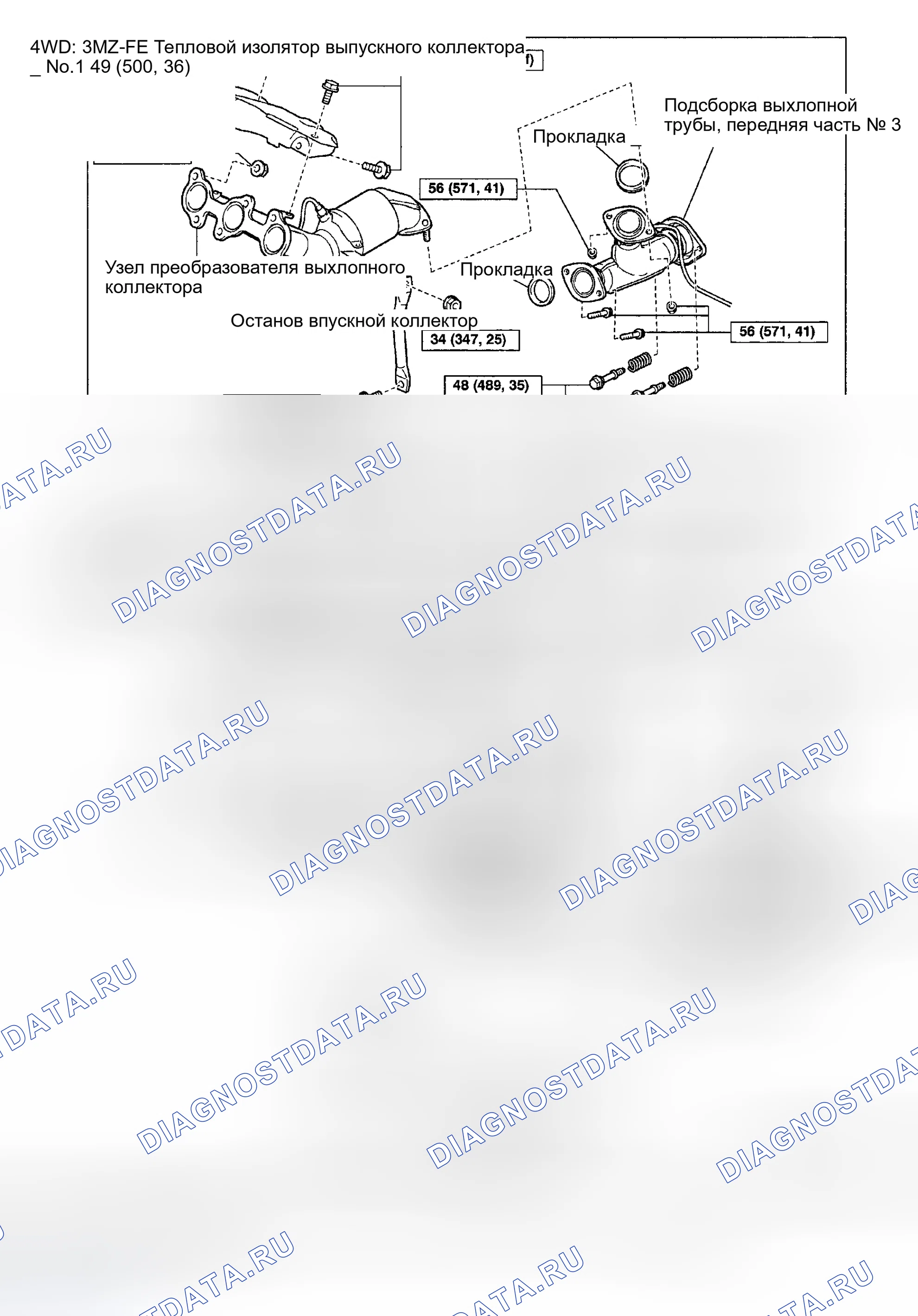 Рис. 6. Toyota Highlander I рестайлинг