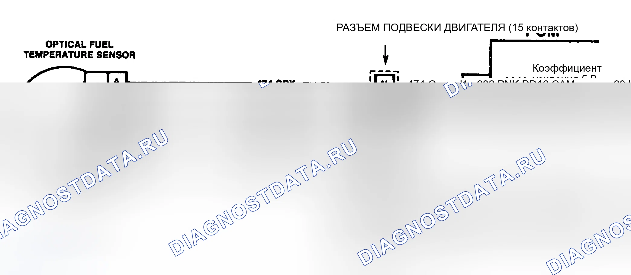 Рис. 177: Схема неисправности цепи высокого разрешения расшифровка кода ошибки 17. GMC Cab & Chassis C2500 
