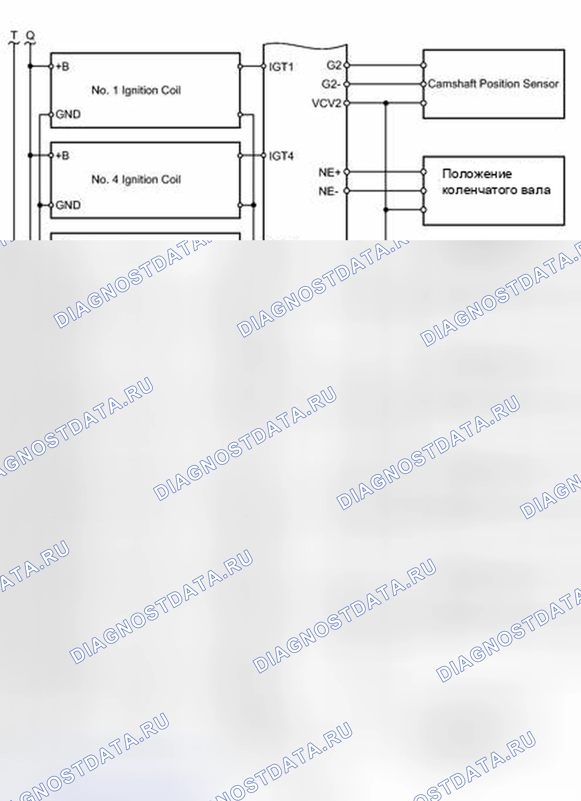 Рис. 34. Toyota Land Cruiser 200 рестайлинг