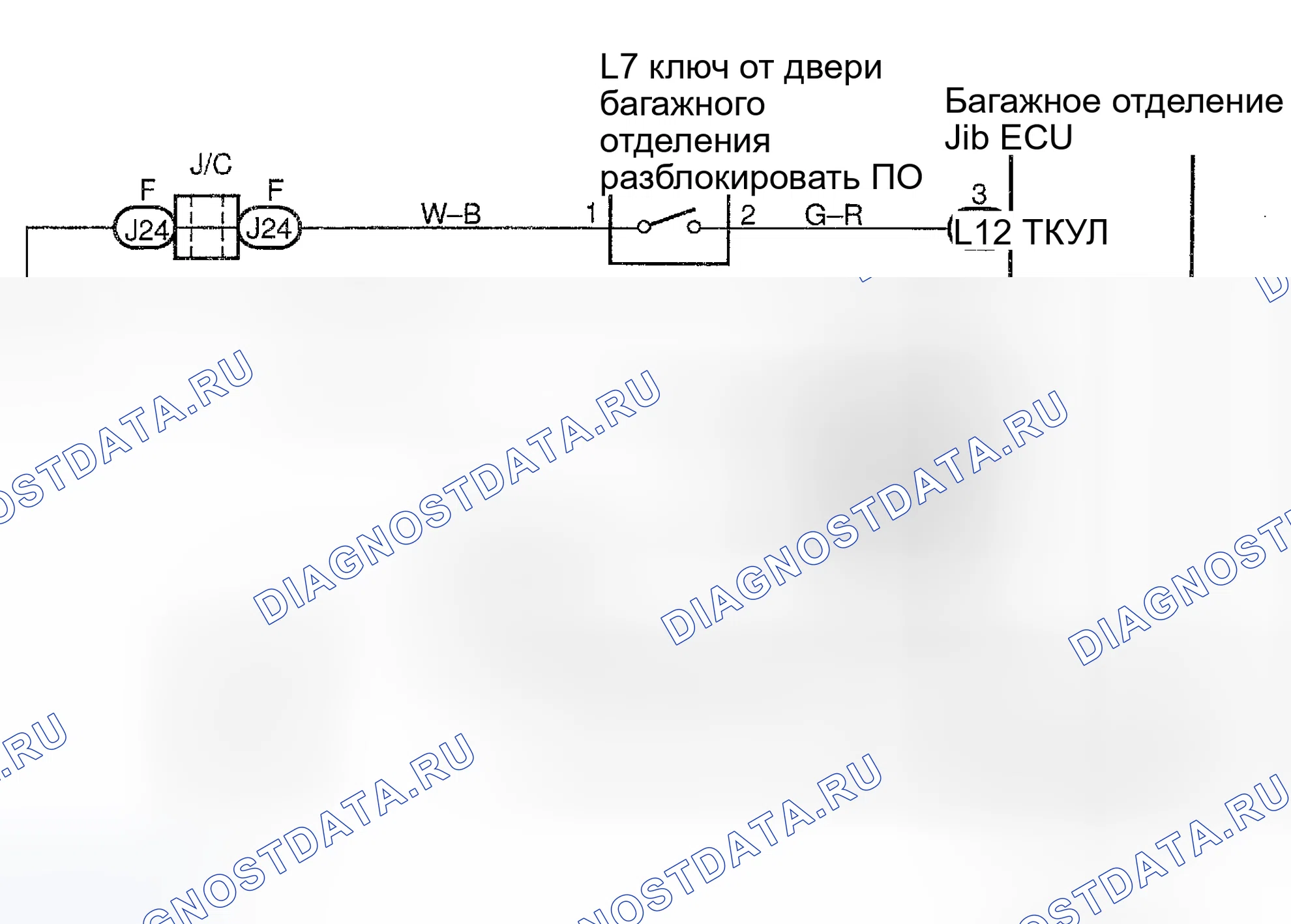 Рис. 21: Описание схемы. Honda Accord II