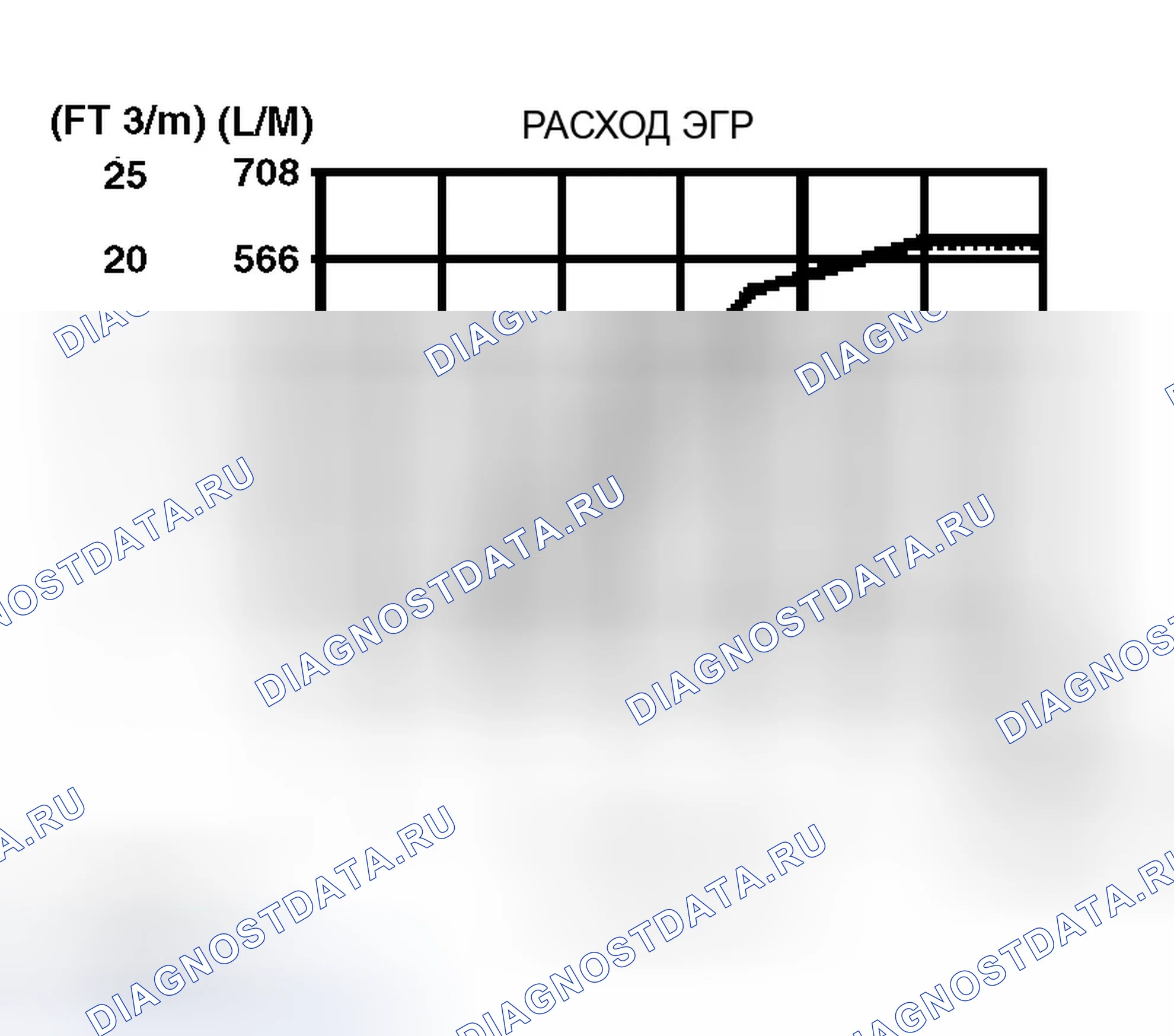 Рис. 116. Ford Expedition II
