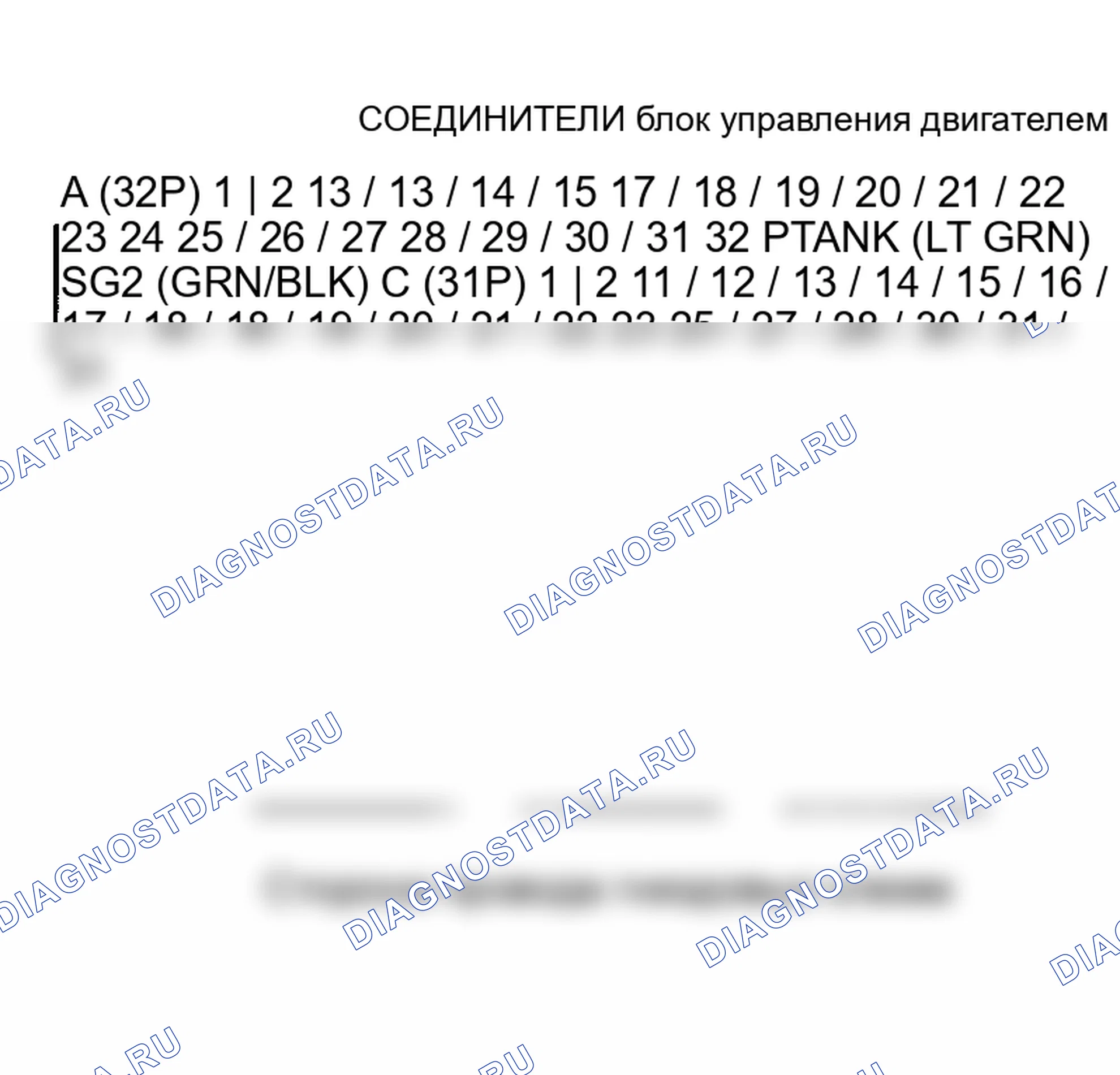 Рис. 120. Honda Insight I