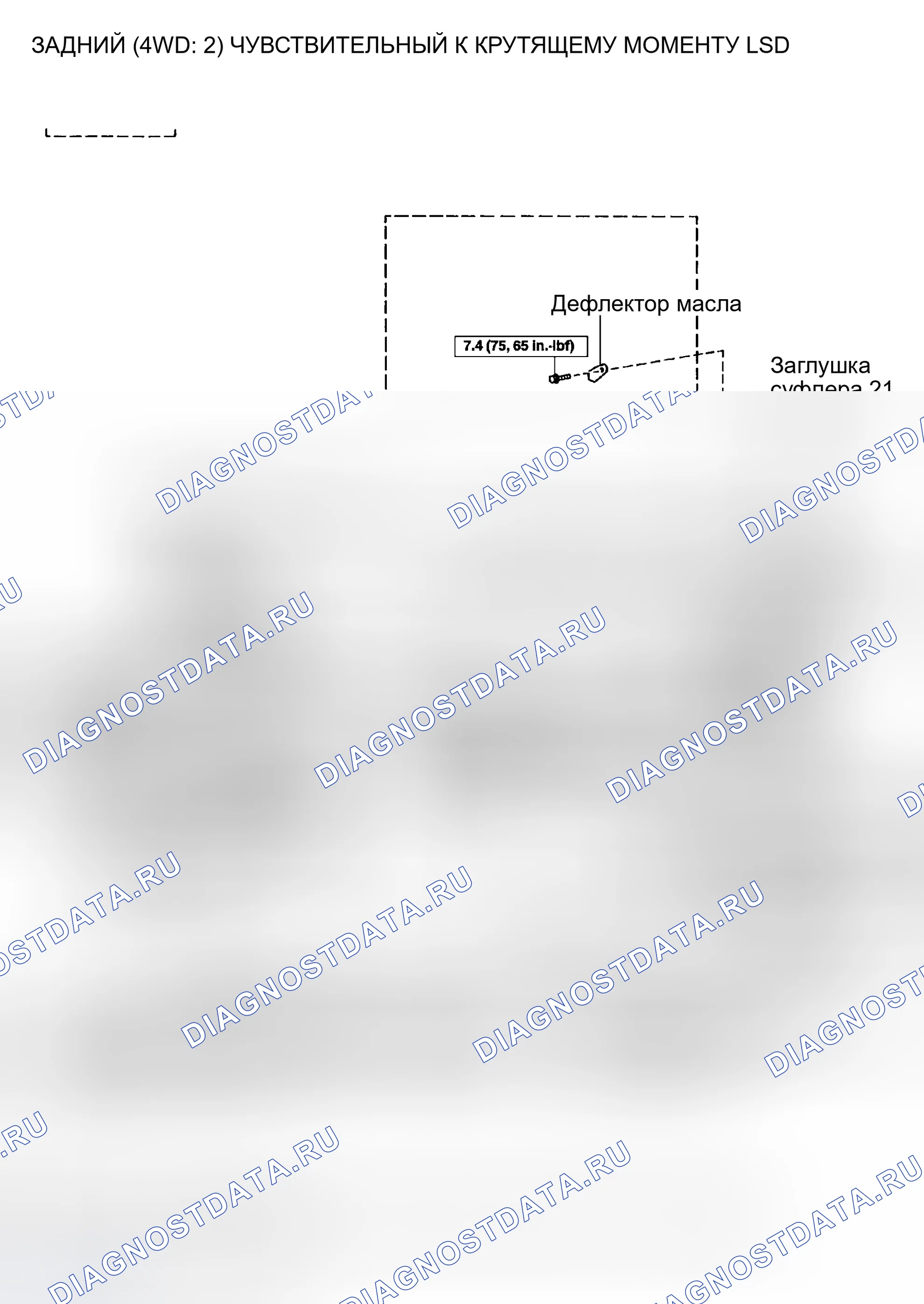 Рис. 4. Toyota Highlander I
