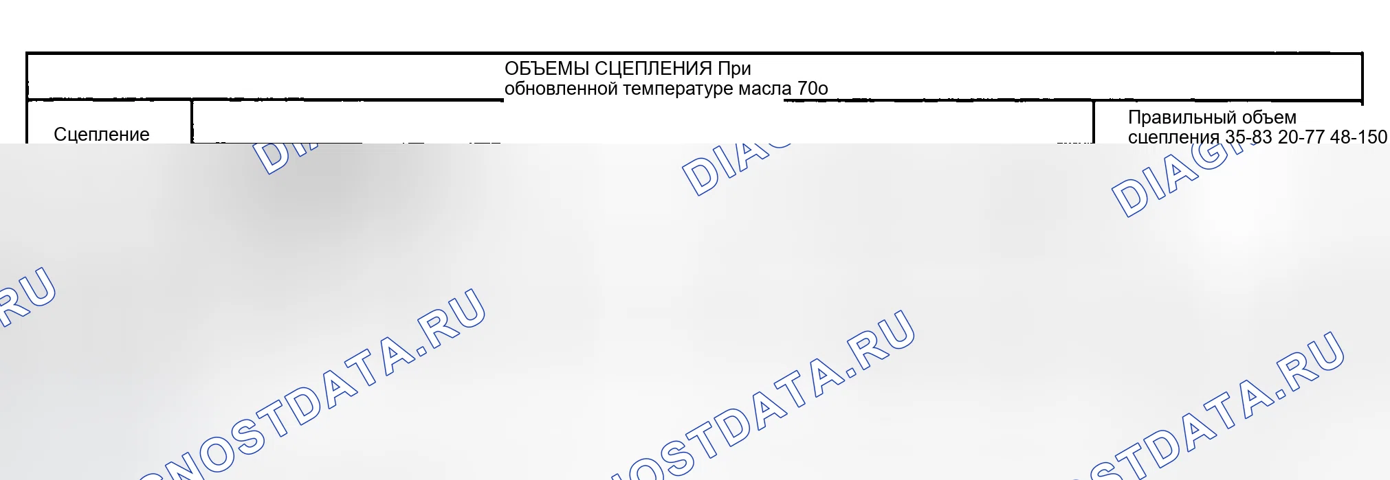 Рис. 3. Dodge Grand Caravan IV