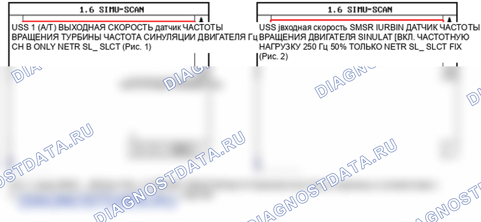 Проверка компонента — P0721. Kia Sorento BL