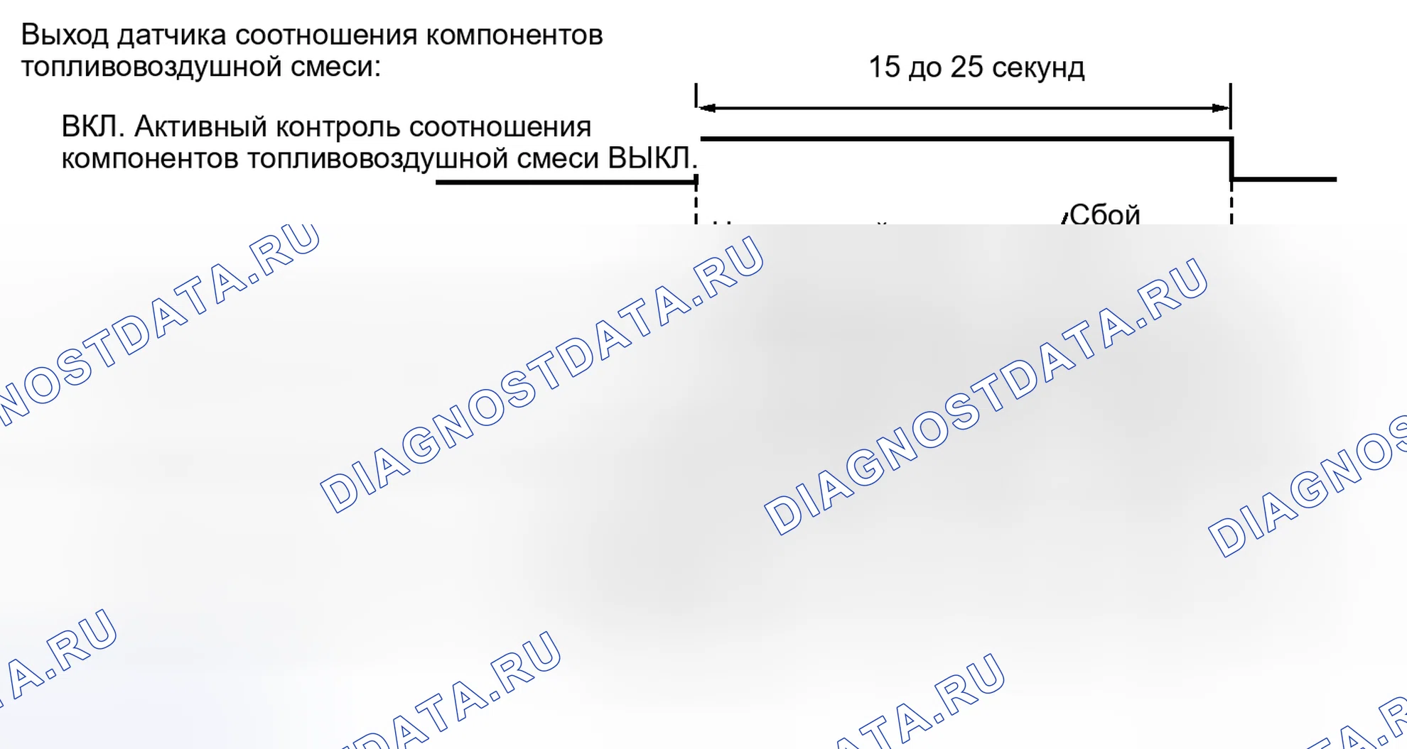 Рис. 43: ОПИСАНИЕ МОНИТОРА. Honda Accord V