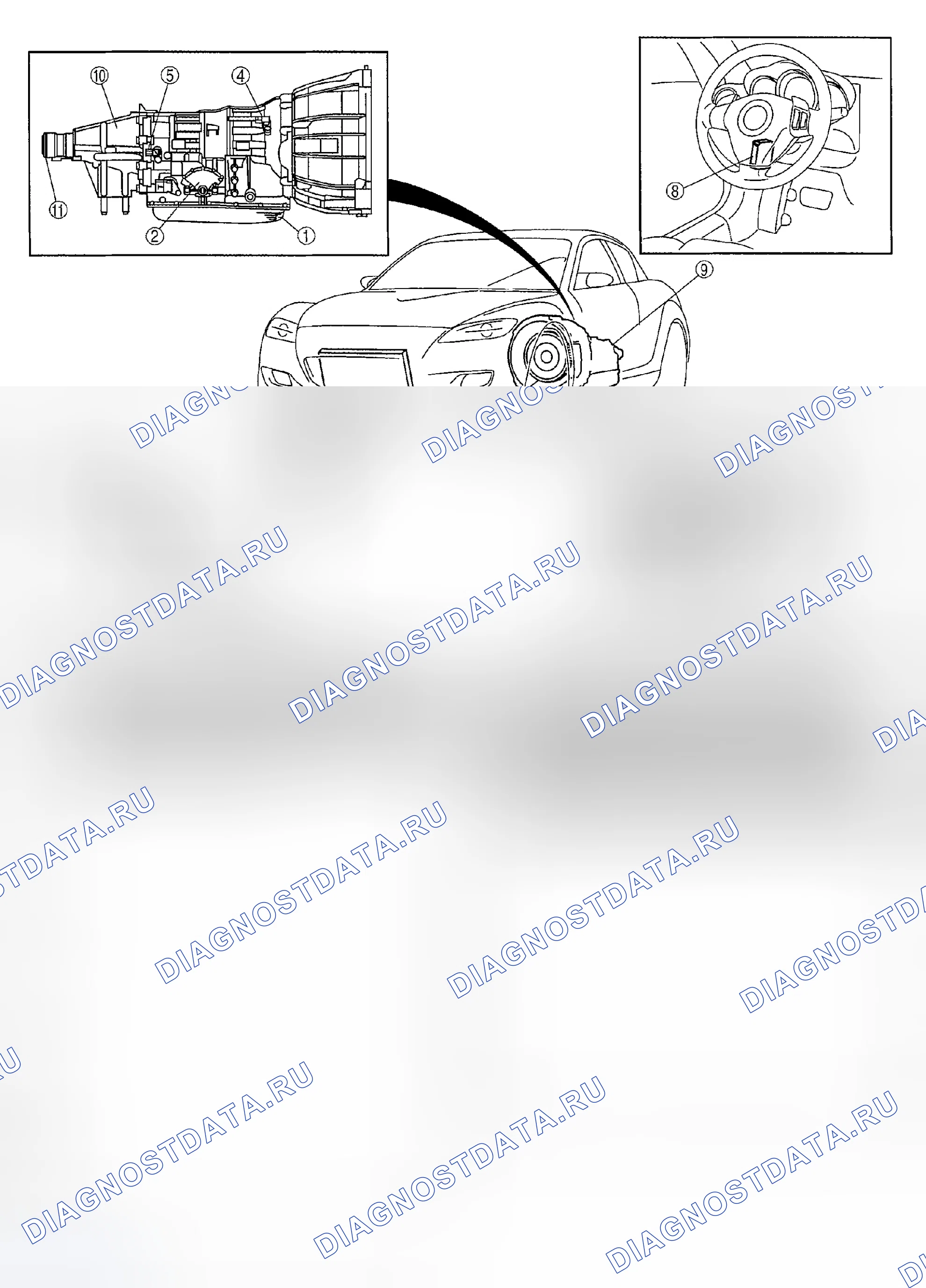 Рис. 1: ИНДЕКС МЕСТОПОЛОЖЕНИЯ АВТОМАТИЧЕСКОЙ КОРОБКИ ПЕРЕДАЧ. Mazda RX-8 I