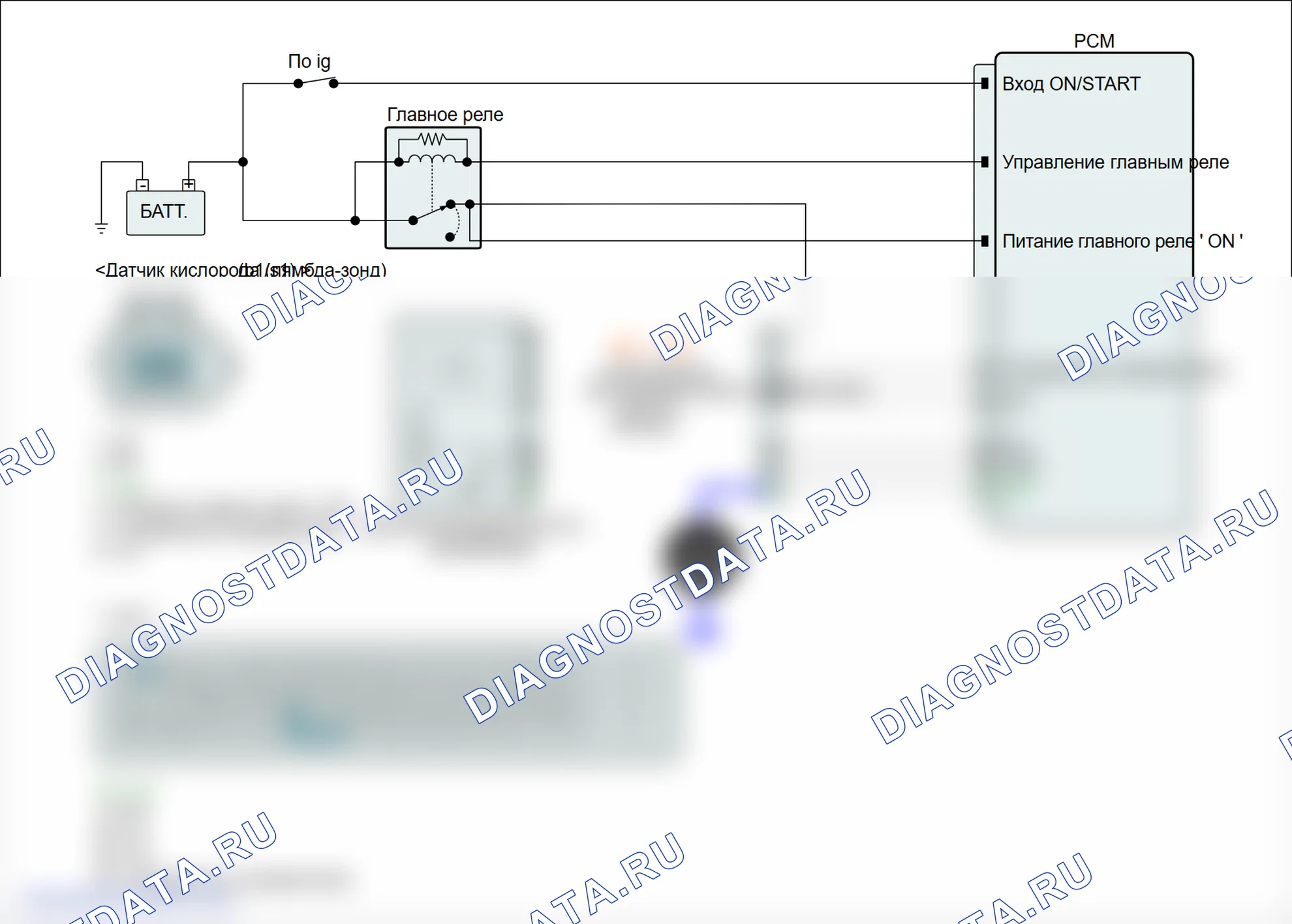 P2237: O2 цепь тока накачки датчика/разомкнута (банк 1 датчик 1). Hyundai Santa Fe CM