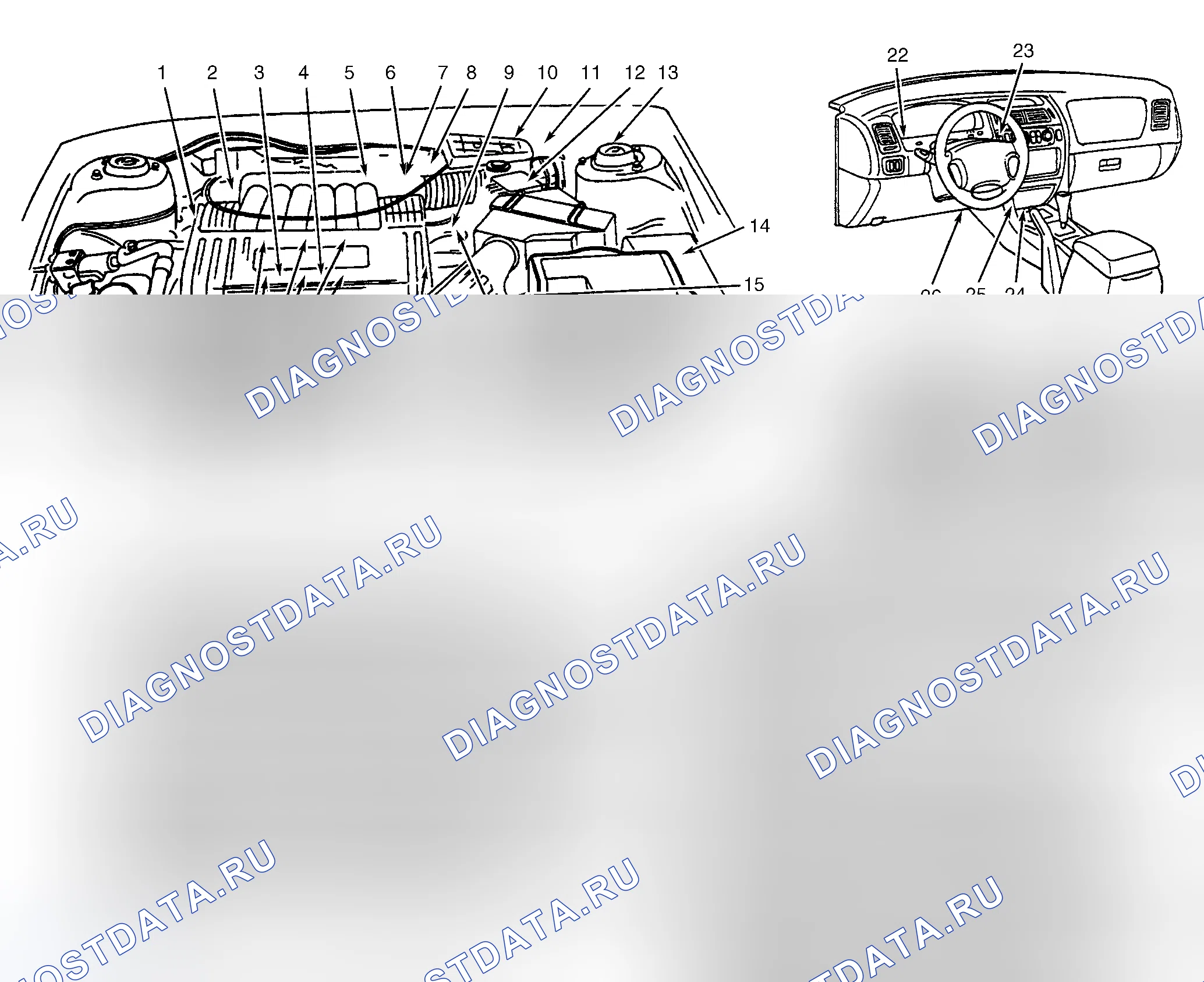 Рис. 1: РАСПОЛОЖЕНИЕ КОМПОНЕНТОВ. Honda FR-V I