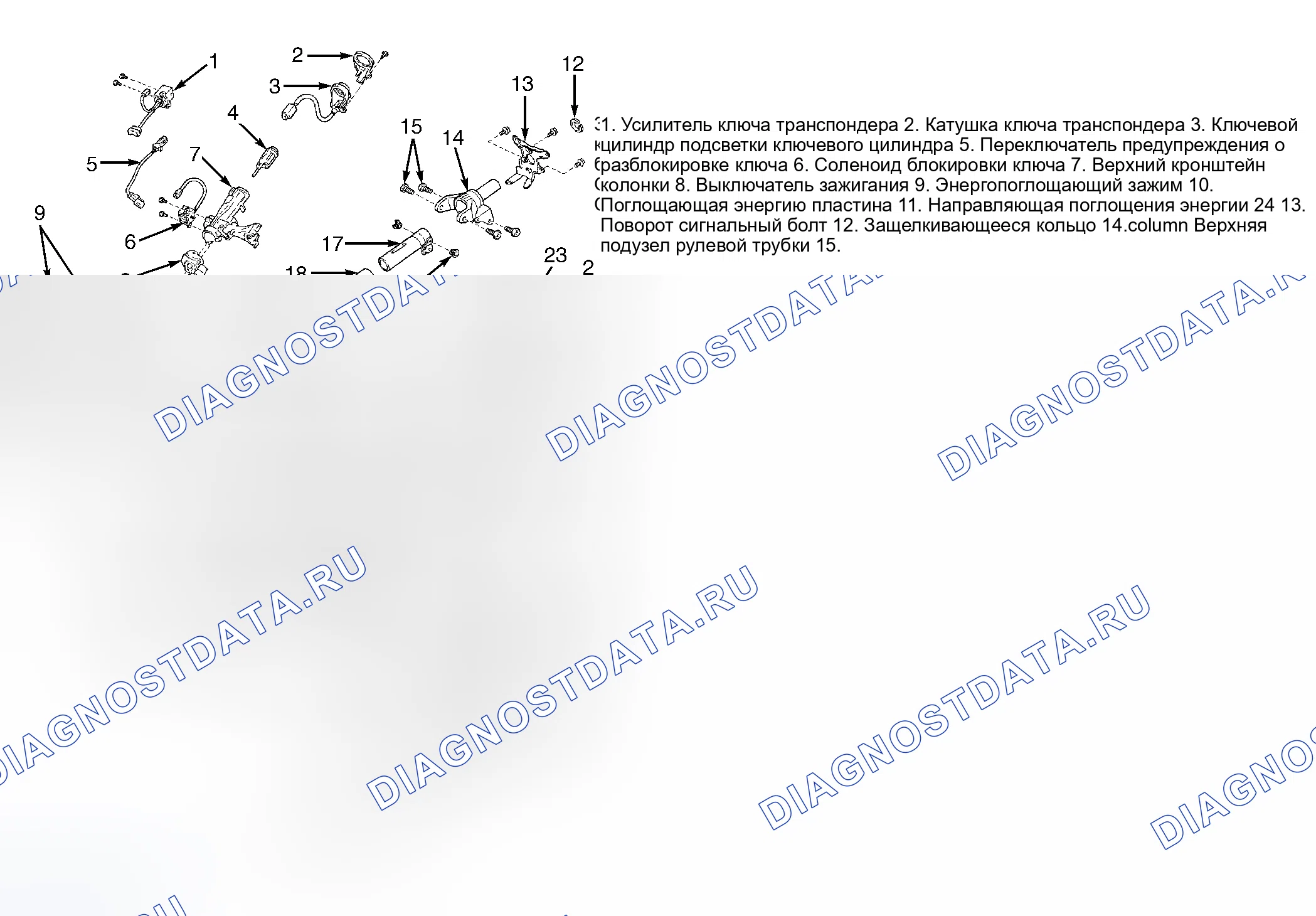 Рис. 19. Honda Accord XI