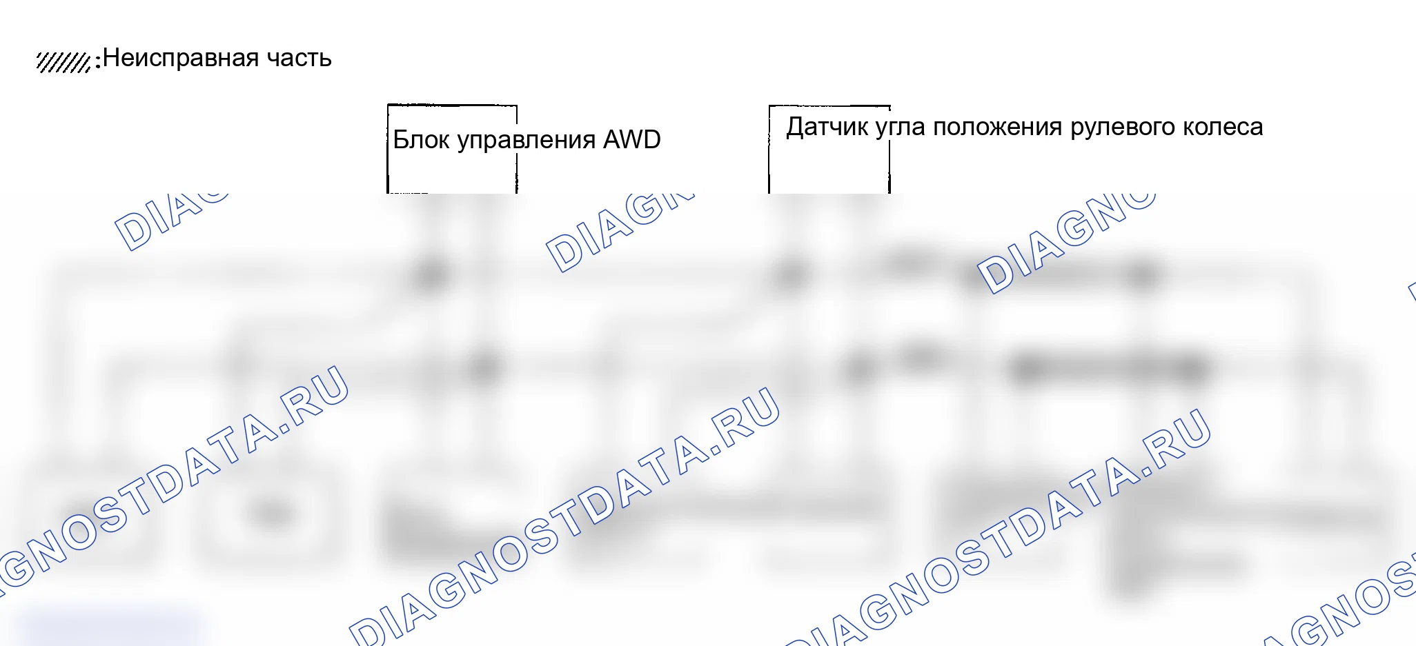 Рис. 248: ПРОВЕРКА ЦЕПИ МЕЖДУ УНИФИЦИРОВАННЫМ СЧЕТЧИКОМ И УСИЛИТЕЛЕМ ПЕРЕМЕННОГО ТОКА И ПРИВОДОМ АБС И ЭЛЕКТРИЧЕСКИМ БЛОКОМ (БЛОКОМ УПРАВЛЕНИЯ). Infiniti FX35 I