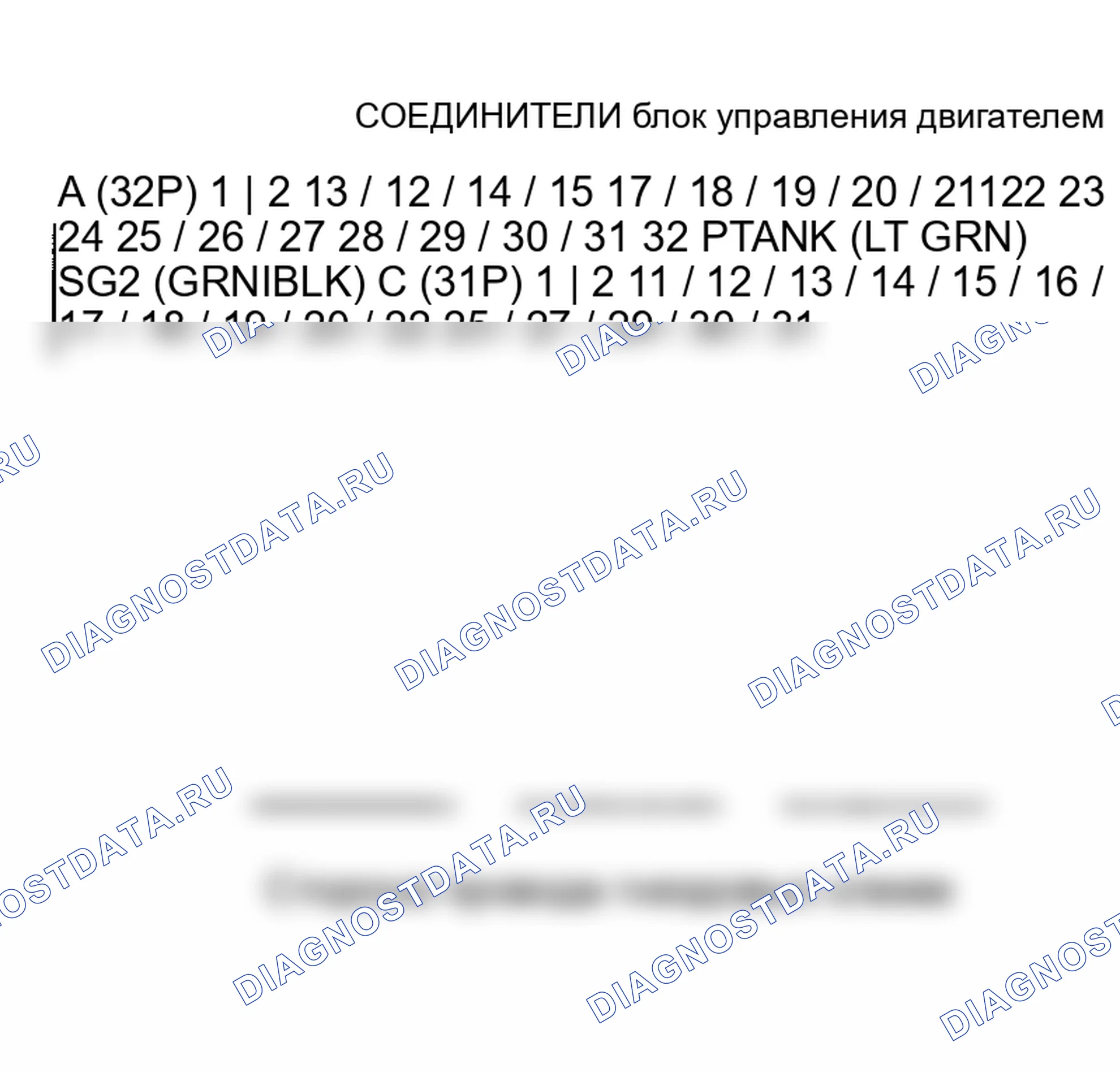 Рис. 98. Honda Insight I