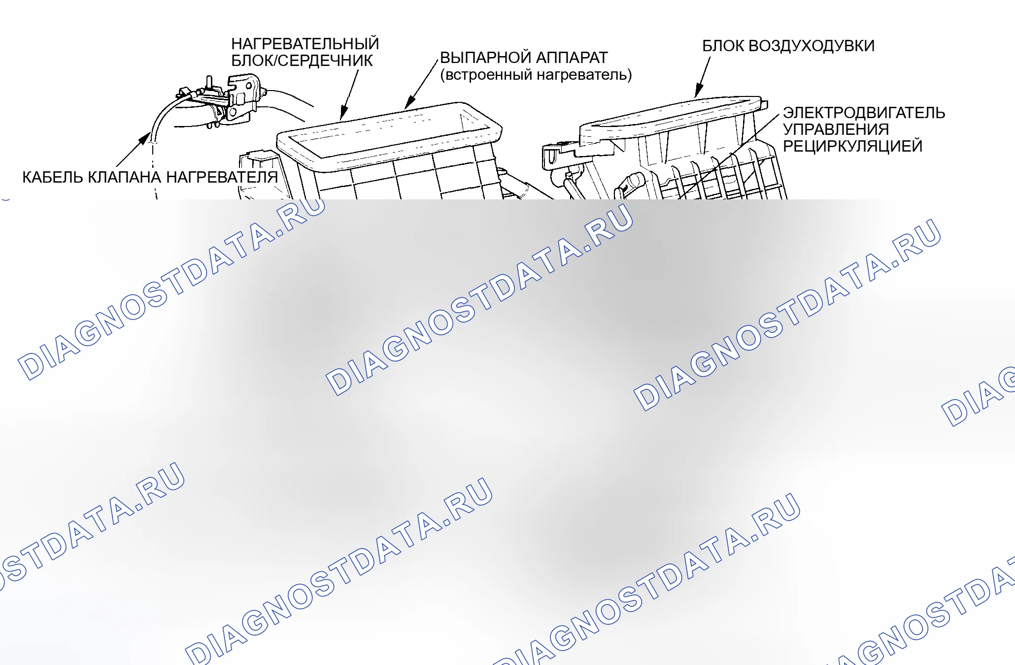 Рис. 3. Honda Odyssey III