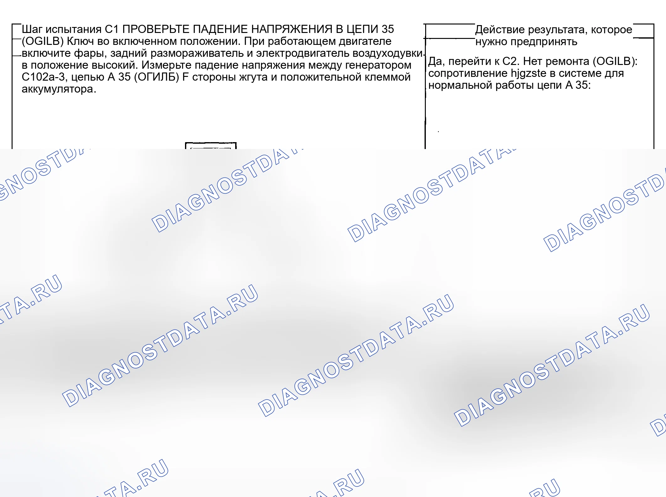Рис. 17: Процедура испытаний. Hyundai ix20 I рестайлинг