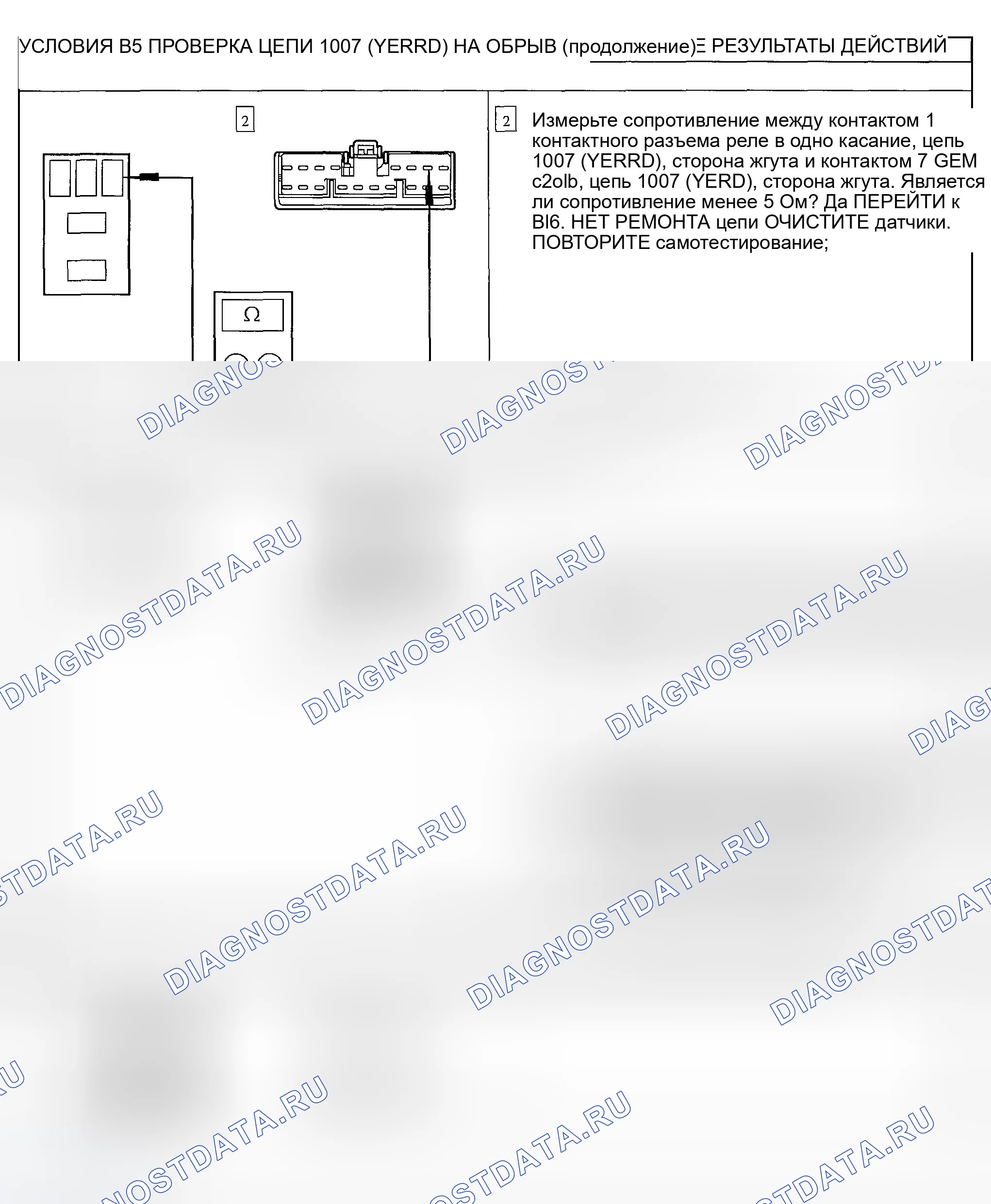 Рис. 6. Ford Explorer Sport Trac I