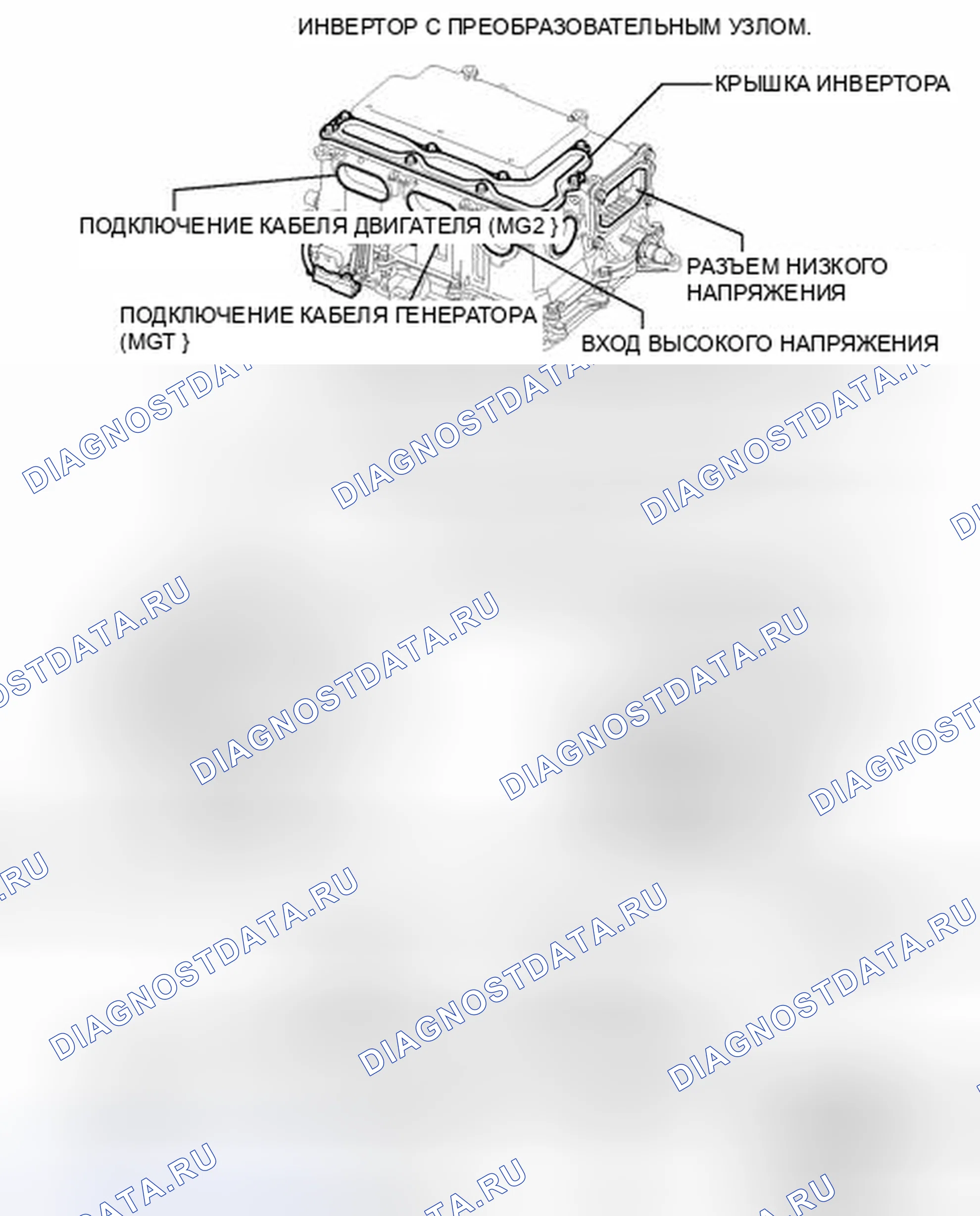 Рис. 315: ИЛЛЮСТРАЦИЯ. Honda Accord VII рестайлинг