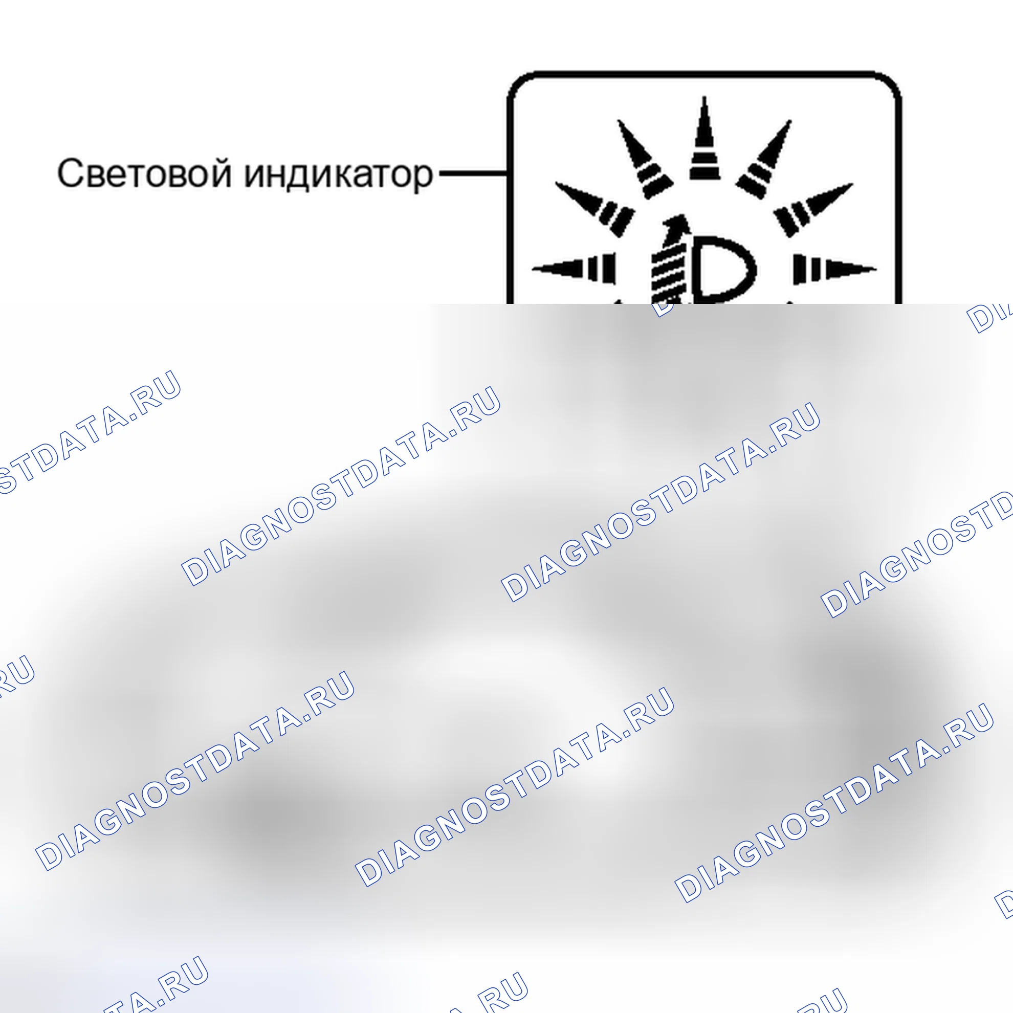 Рис. 1: ПРОВЕРКА РАБОТЫ. Toyota Venza I