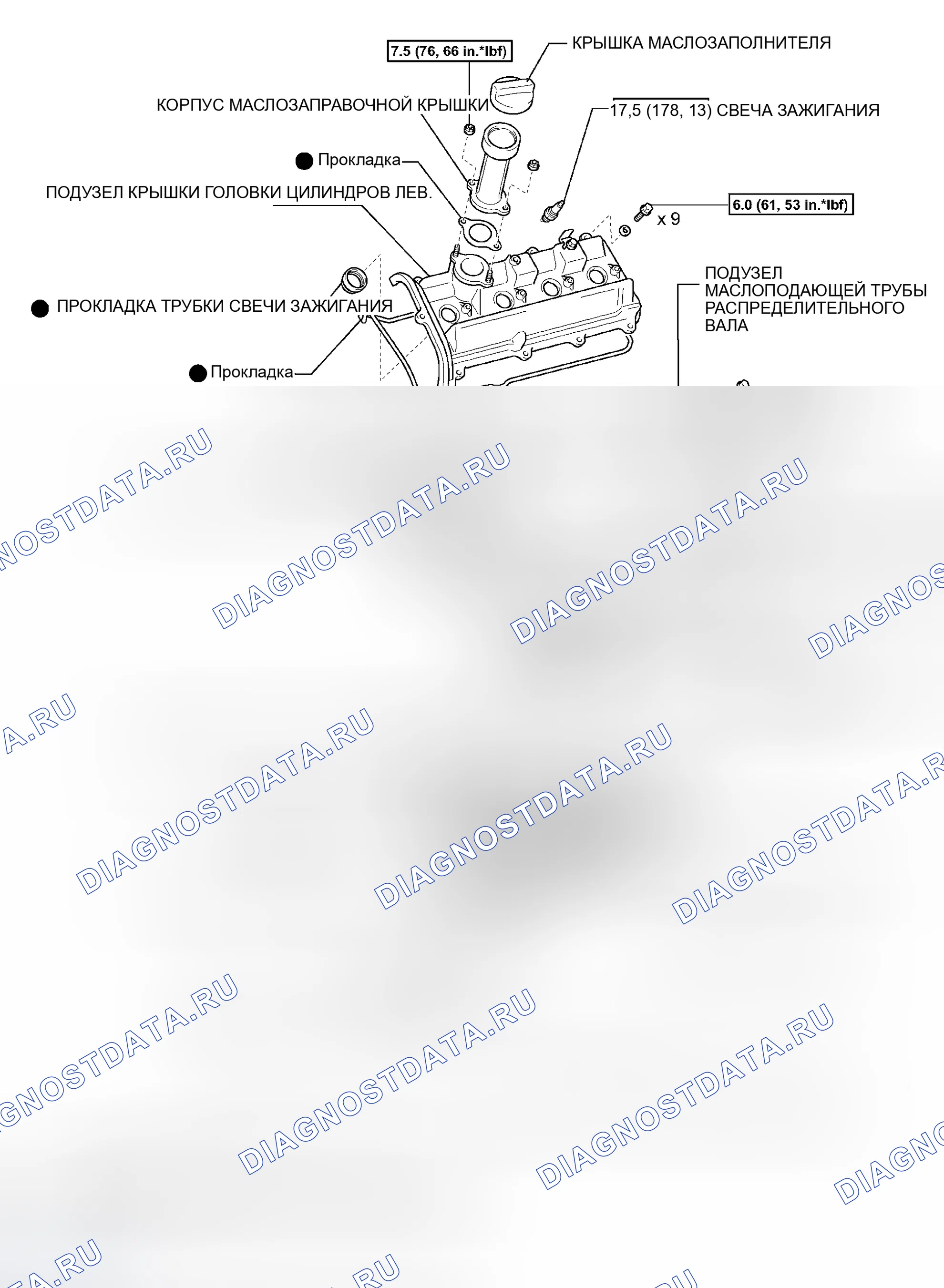 Рис. 86. Toyota Land Cruiser 100 рестайлинг 2