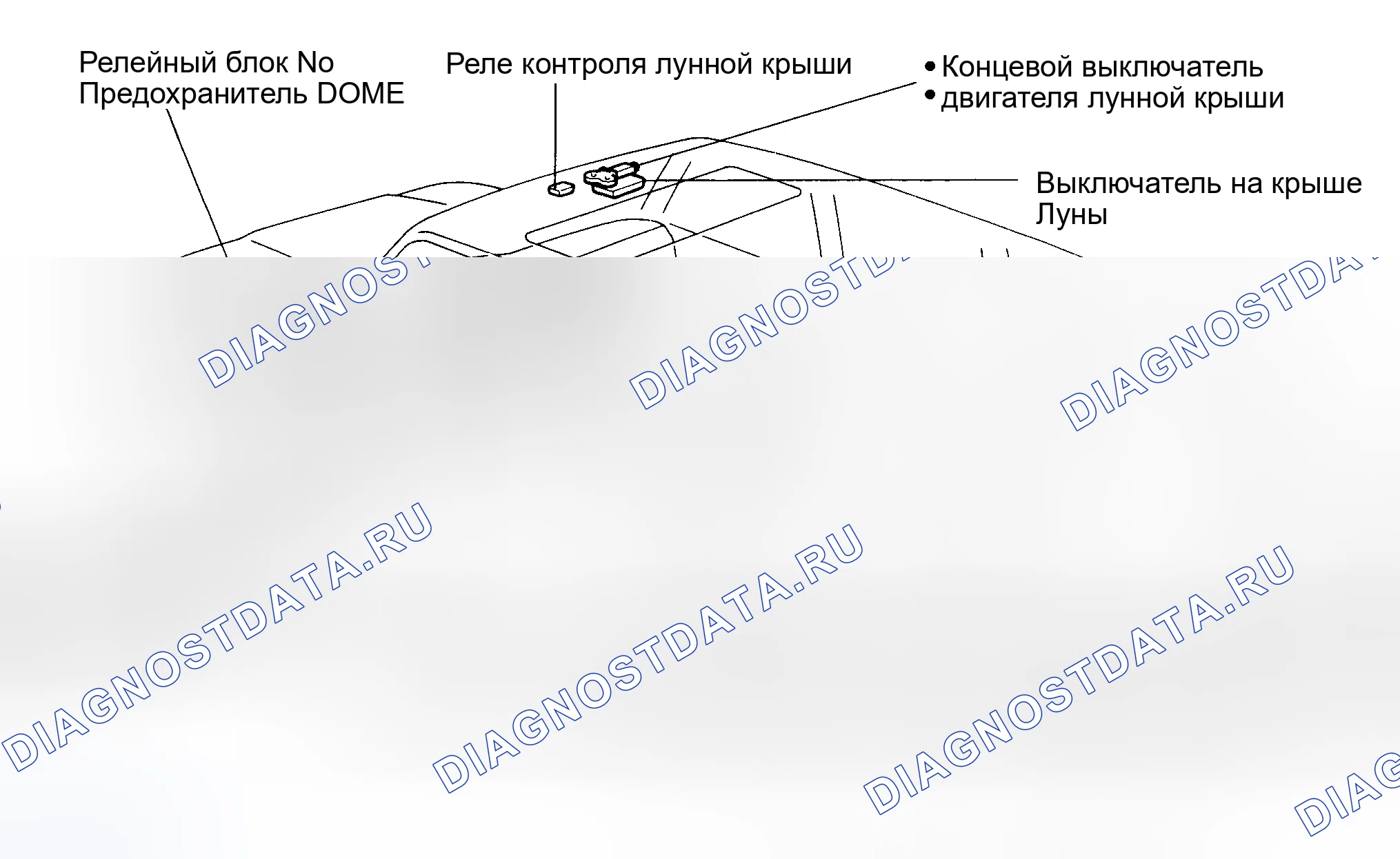 Рис. 25: РАСПОЛОЖЕНИЕ КОМПОНЕНТОВ. Toyota Land Cruiser 80