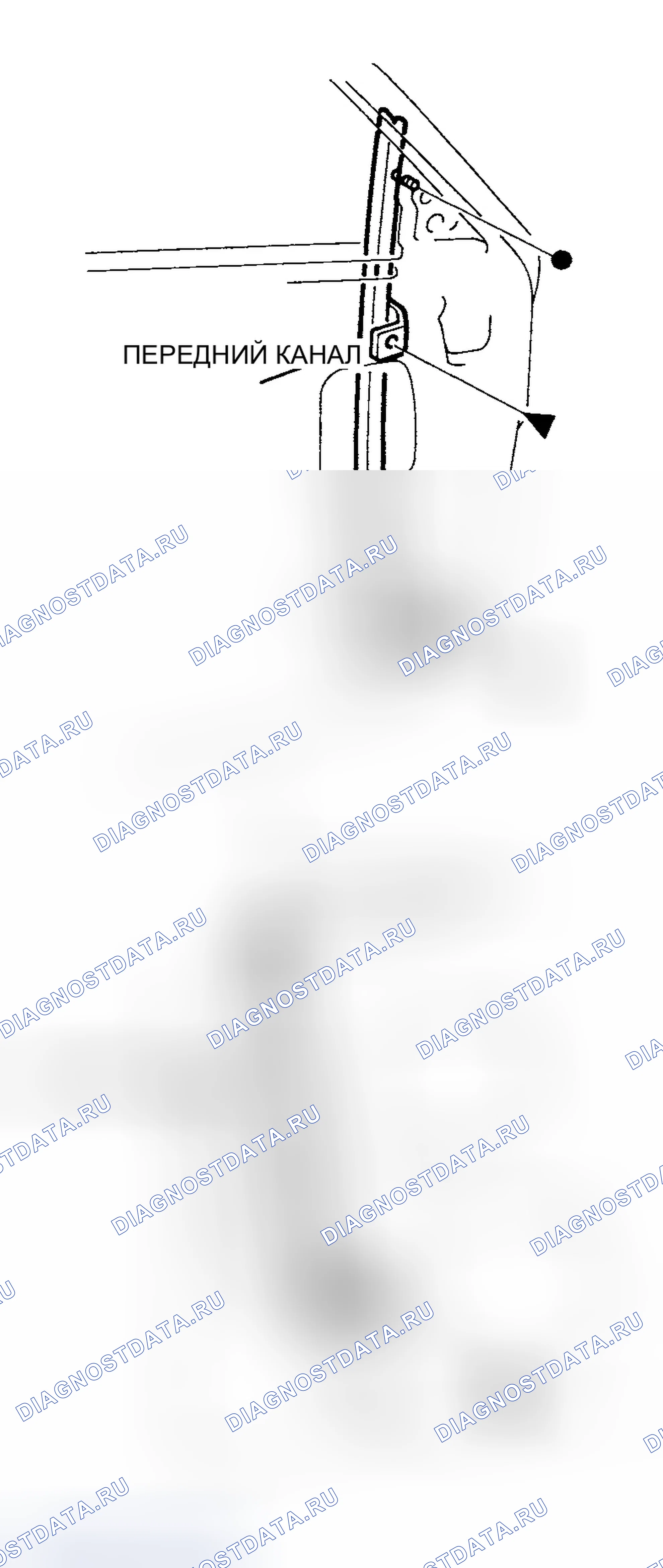 Рис. 17. Honda Accord V