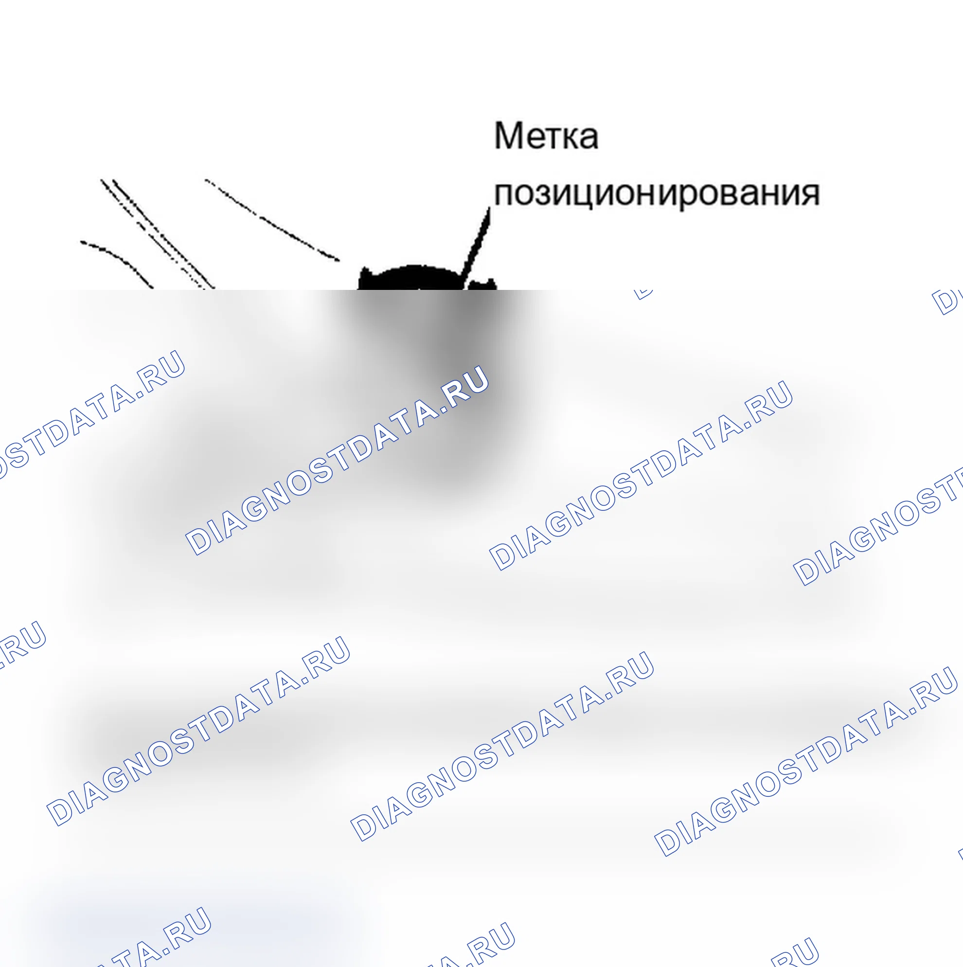 Рис. 4: Регулировка носка. Mazda 929 HC