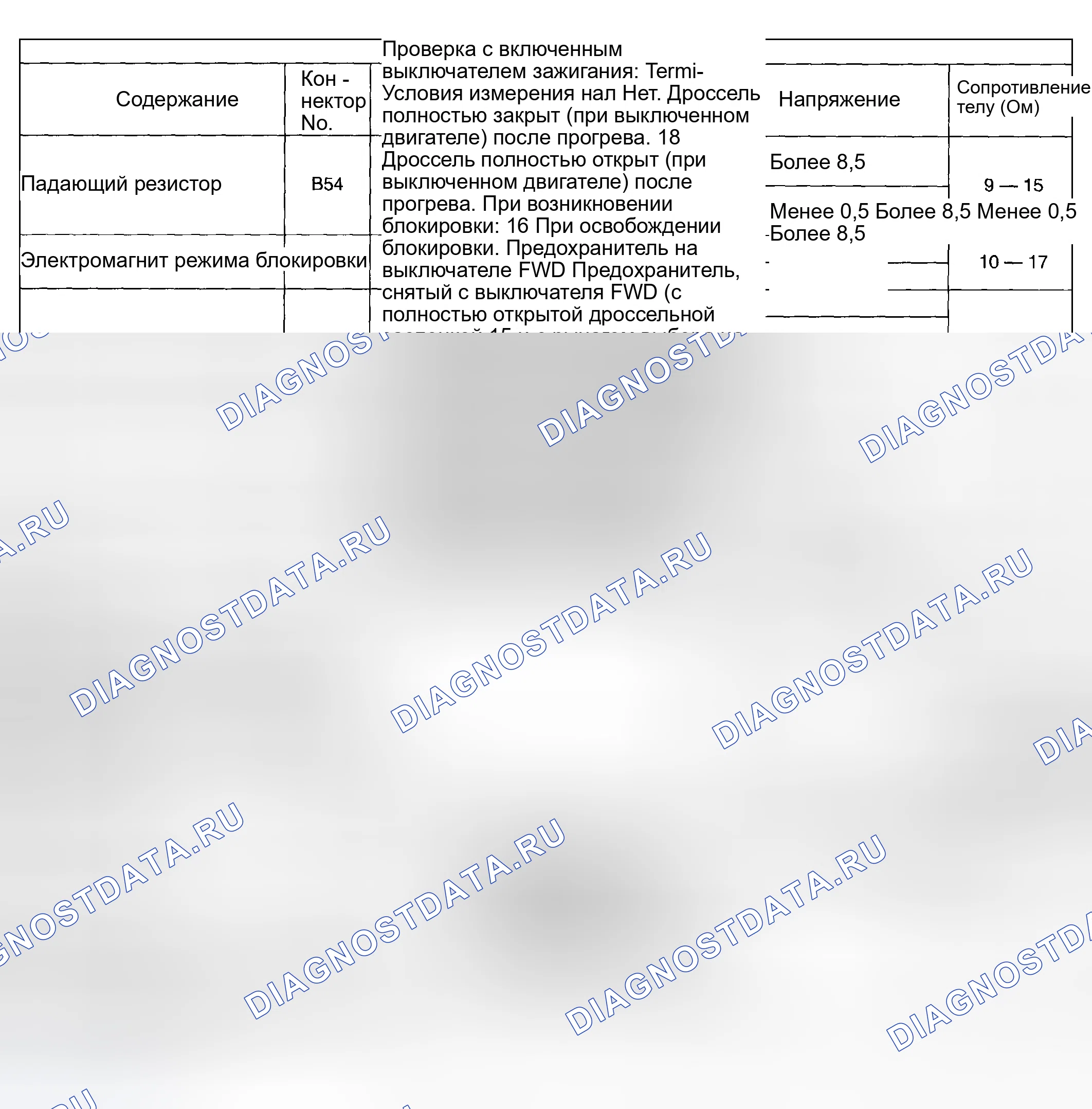 Рис. 579. Subaru Impreza WRX GD/GG рестайлинг