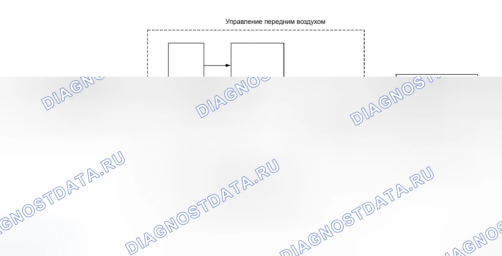 Рис. 9: Функционирование системы. Honda Mobilio I