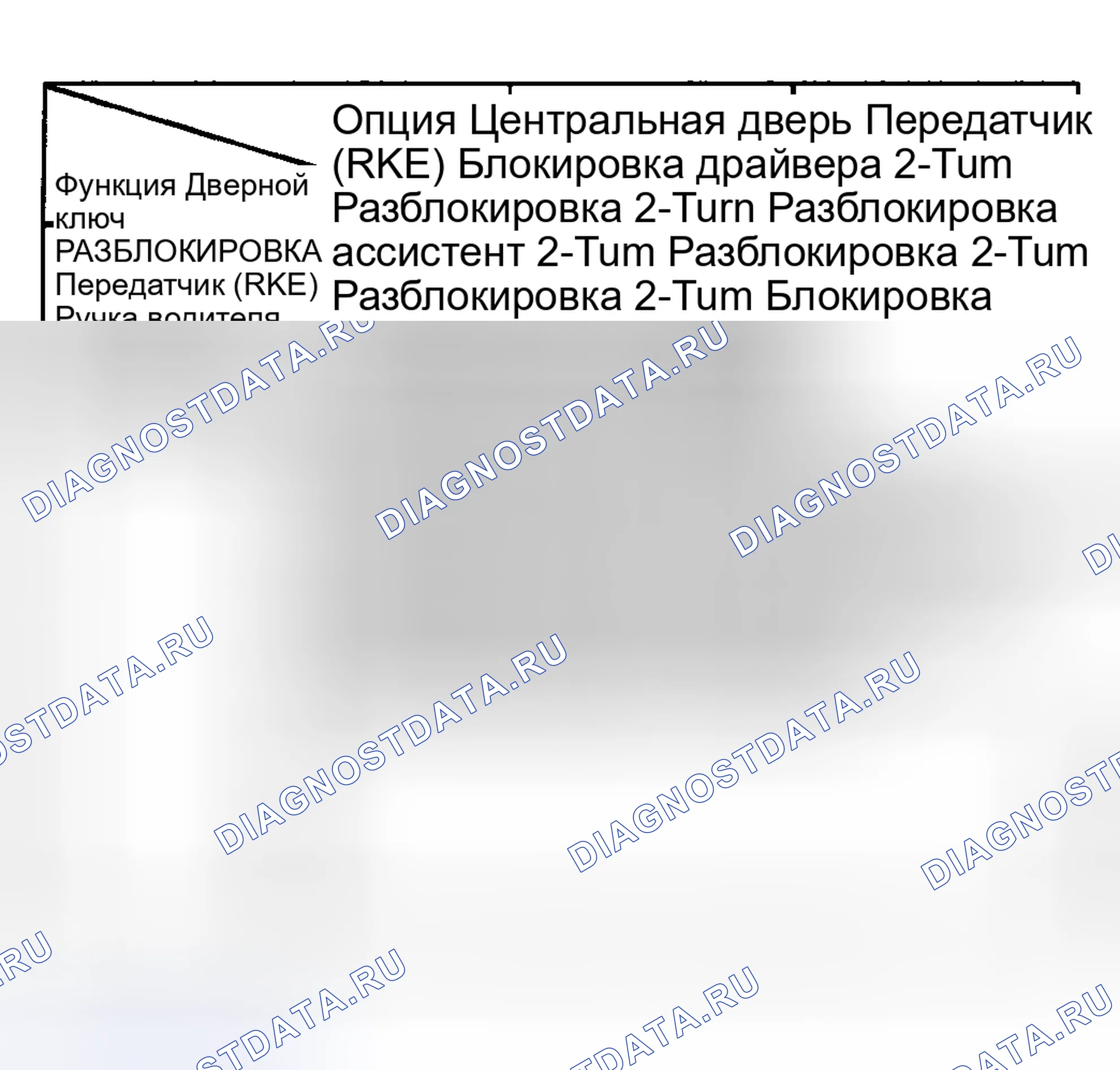 Рис. 152. Haval Chitu I
