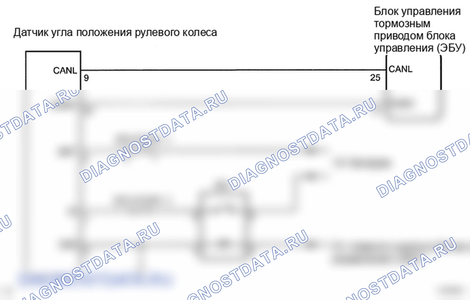 Рис. 6: электросхема. Lexus ES XV40