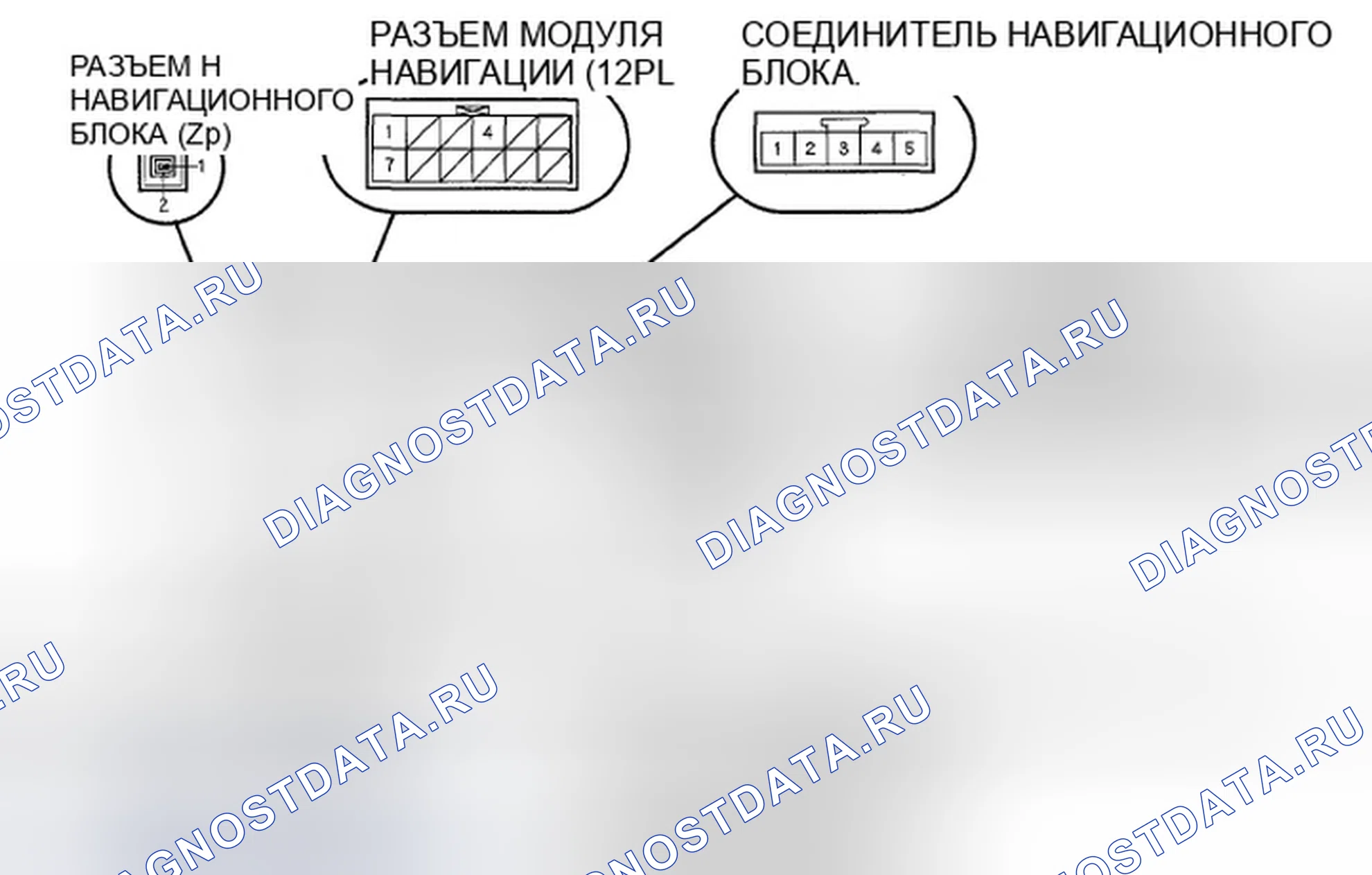 Рис. 7: Расположение разъемов навигационной системы. Honda Civic VIII