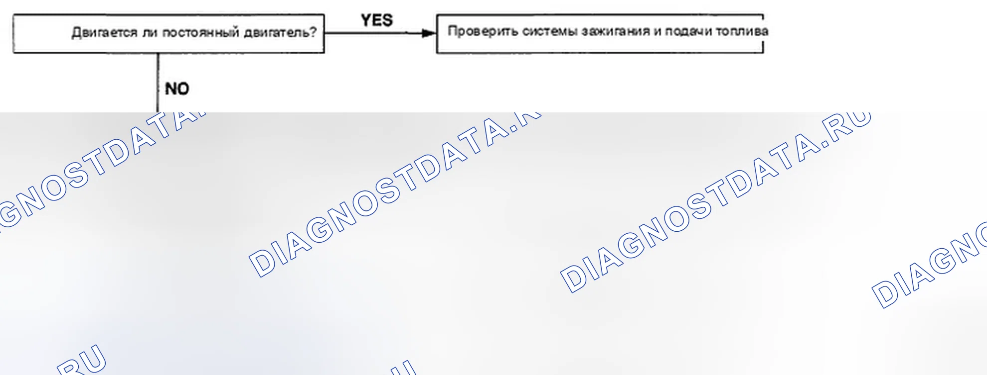 Рис. 14. Hyundai Sonata V рестайлинг
