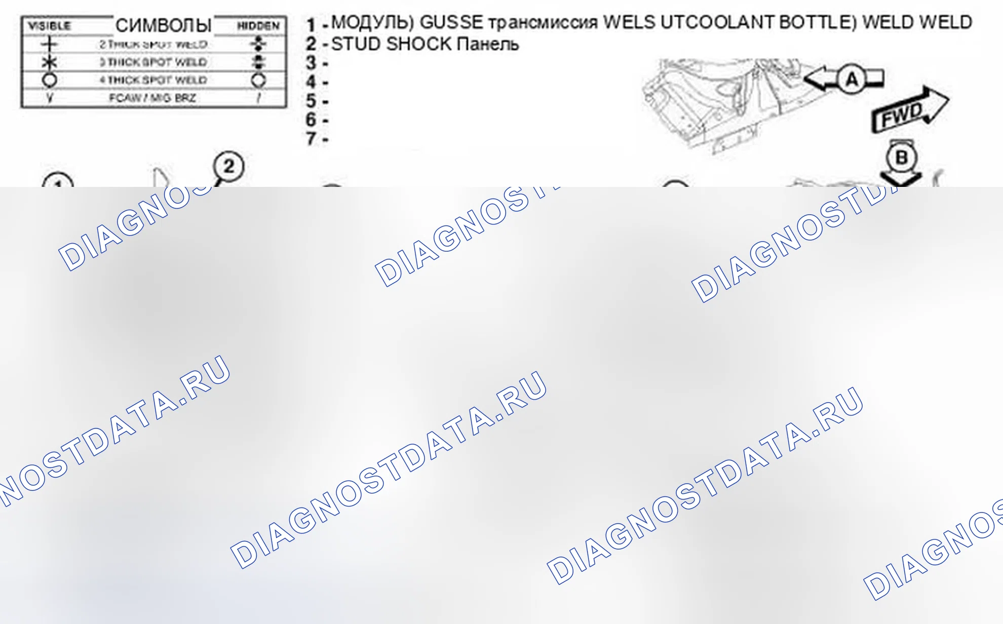 Рис. 167. Dodge Journey I