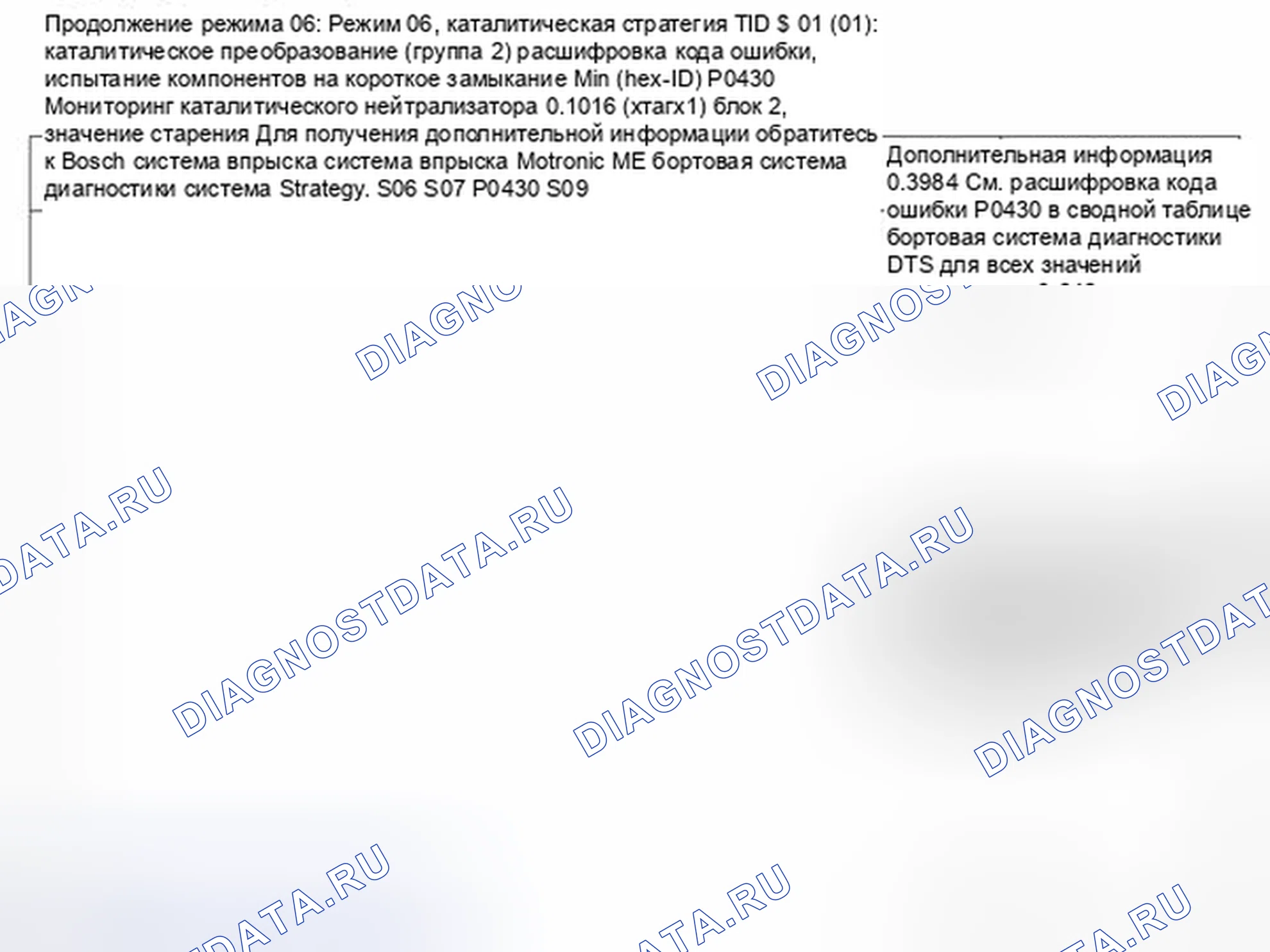 Рис. 25. Volkswagen Passat B5
