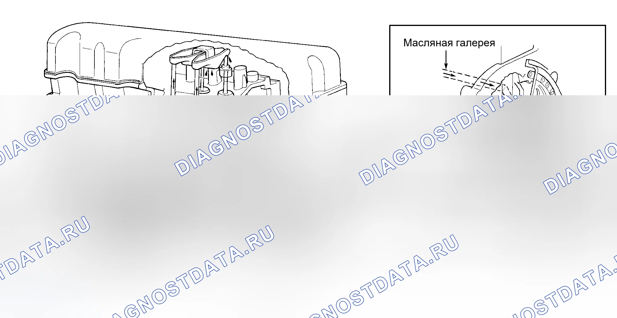 Рис. 30: Давление масла. Dodge Dakota II